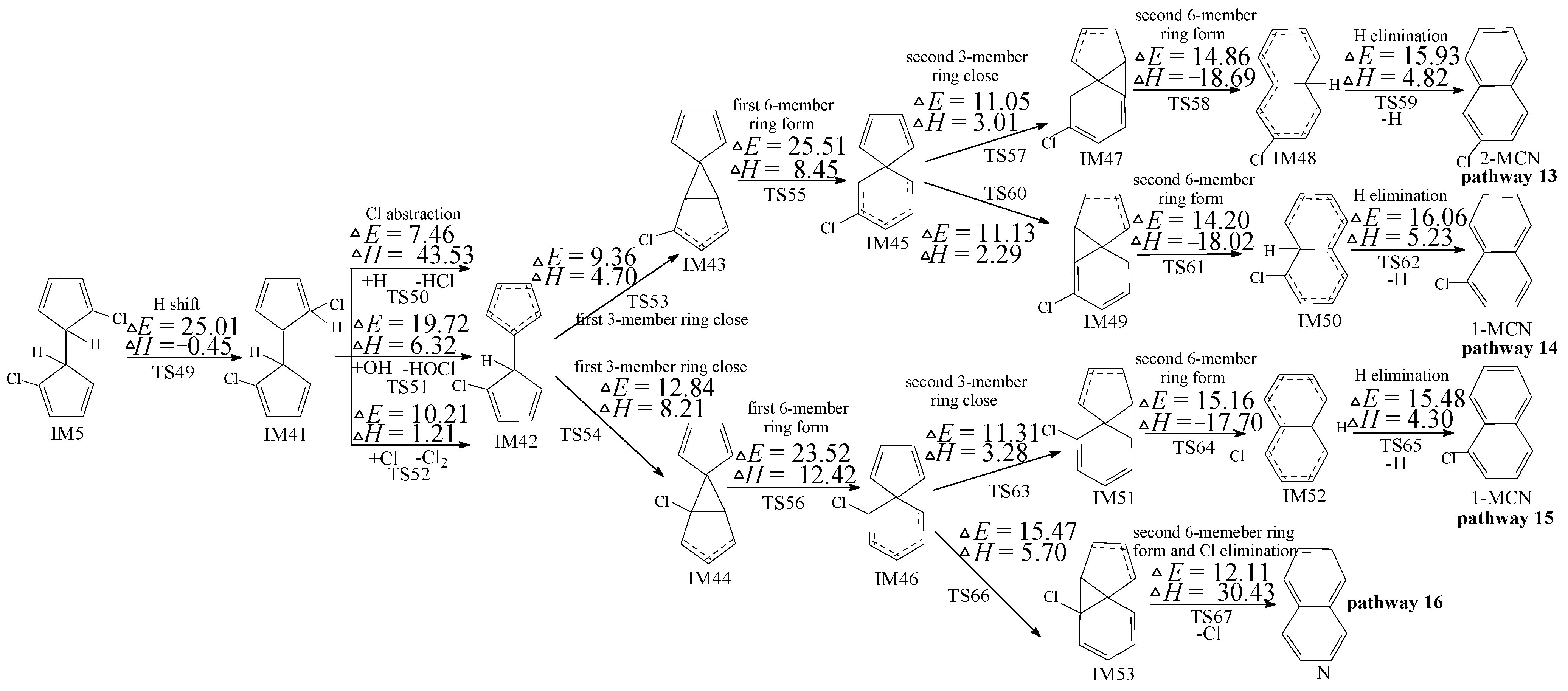 Ijms 16 25641 g004 1024