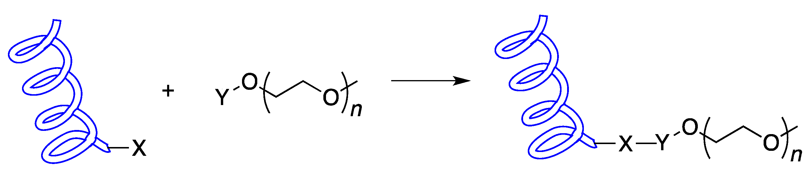 Ijms 16 25831 g001 1024