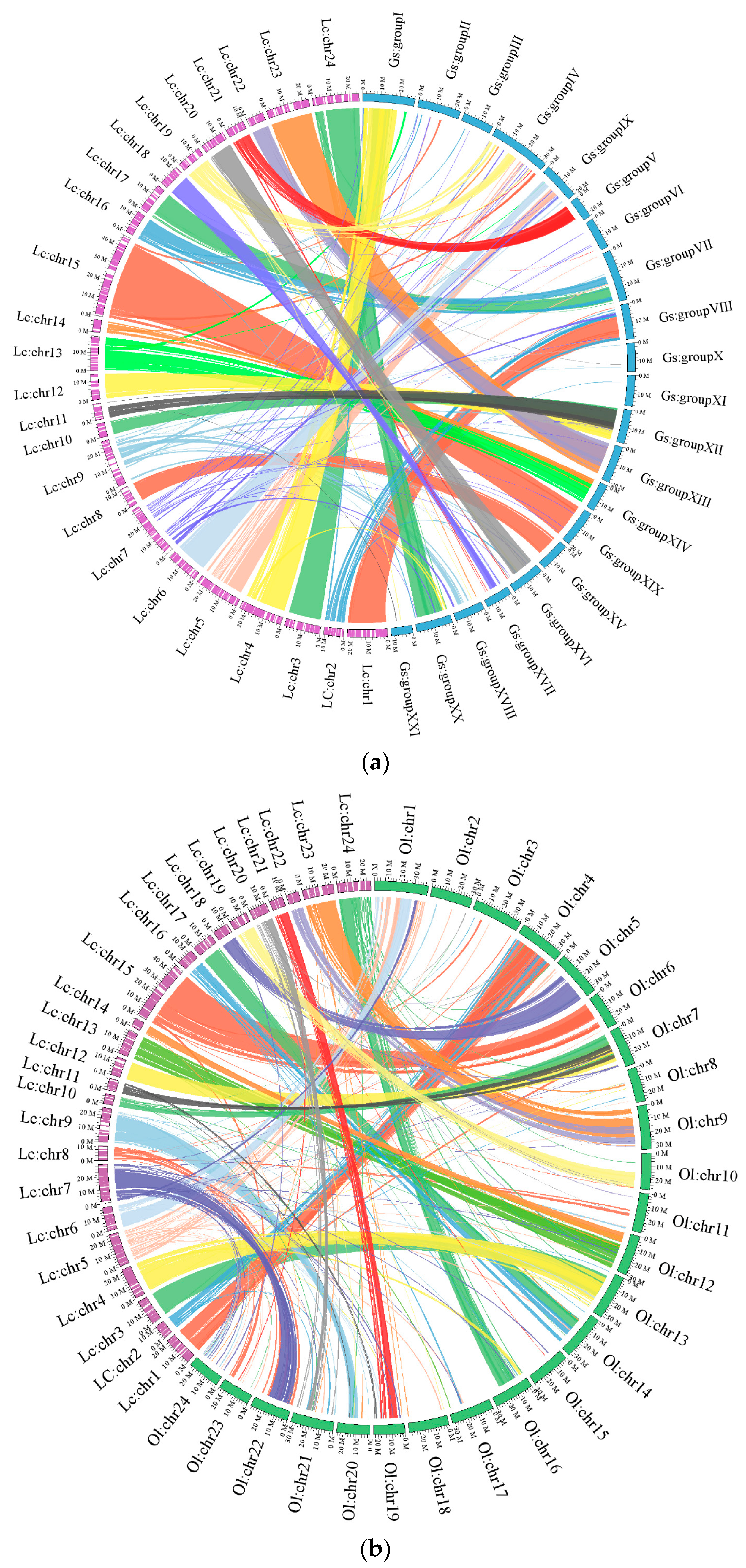 Ijms 16 25951 g003 1024