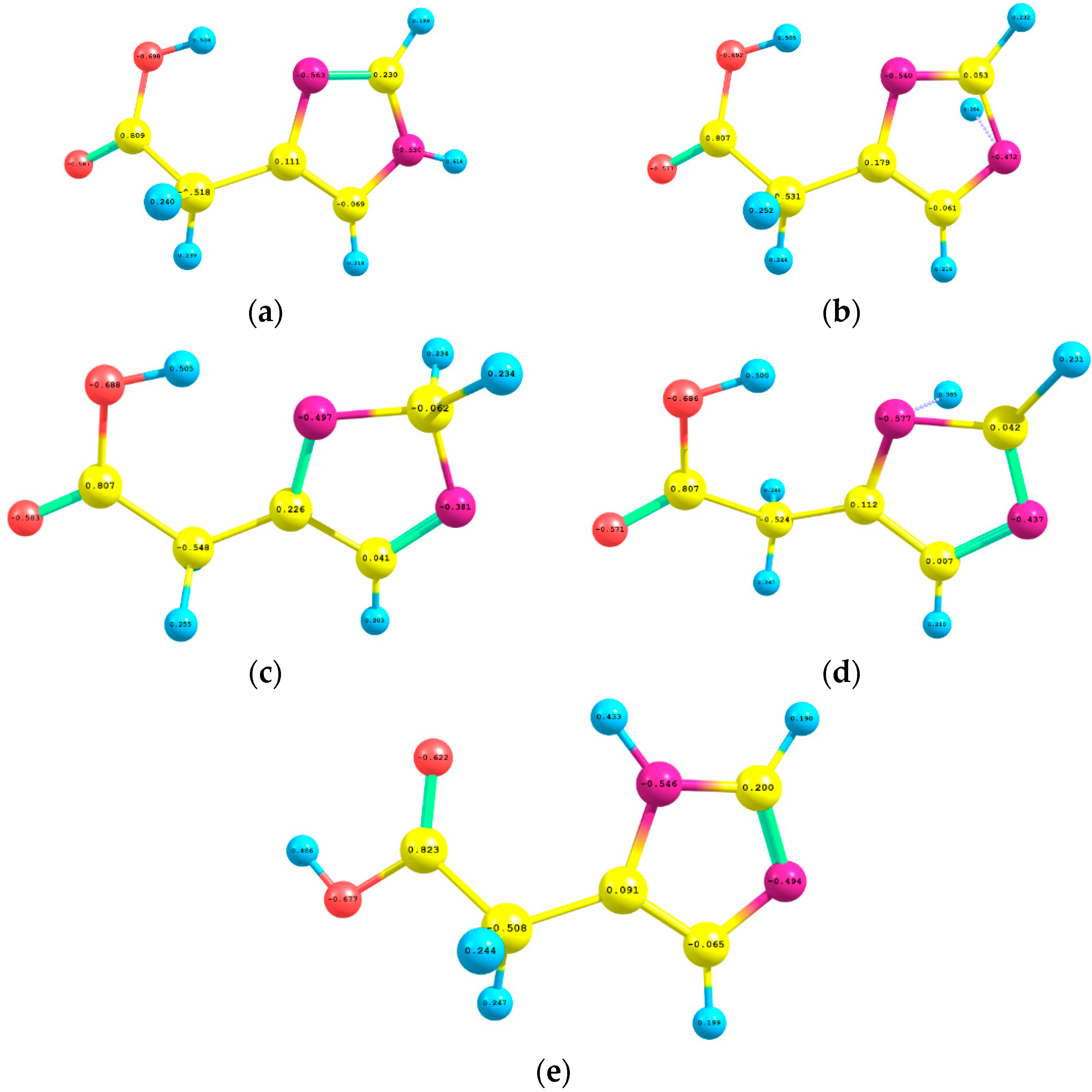 Ijms 16 25959 g004 1024