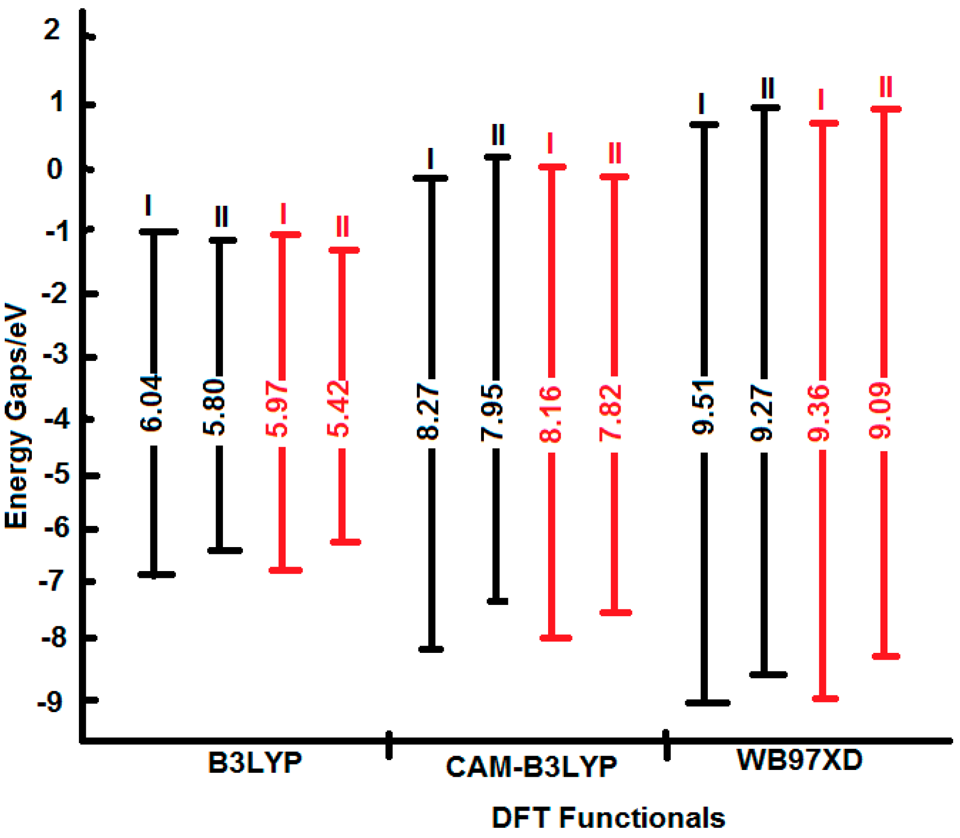 Ijms 16 25959 g008 1024