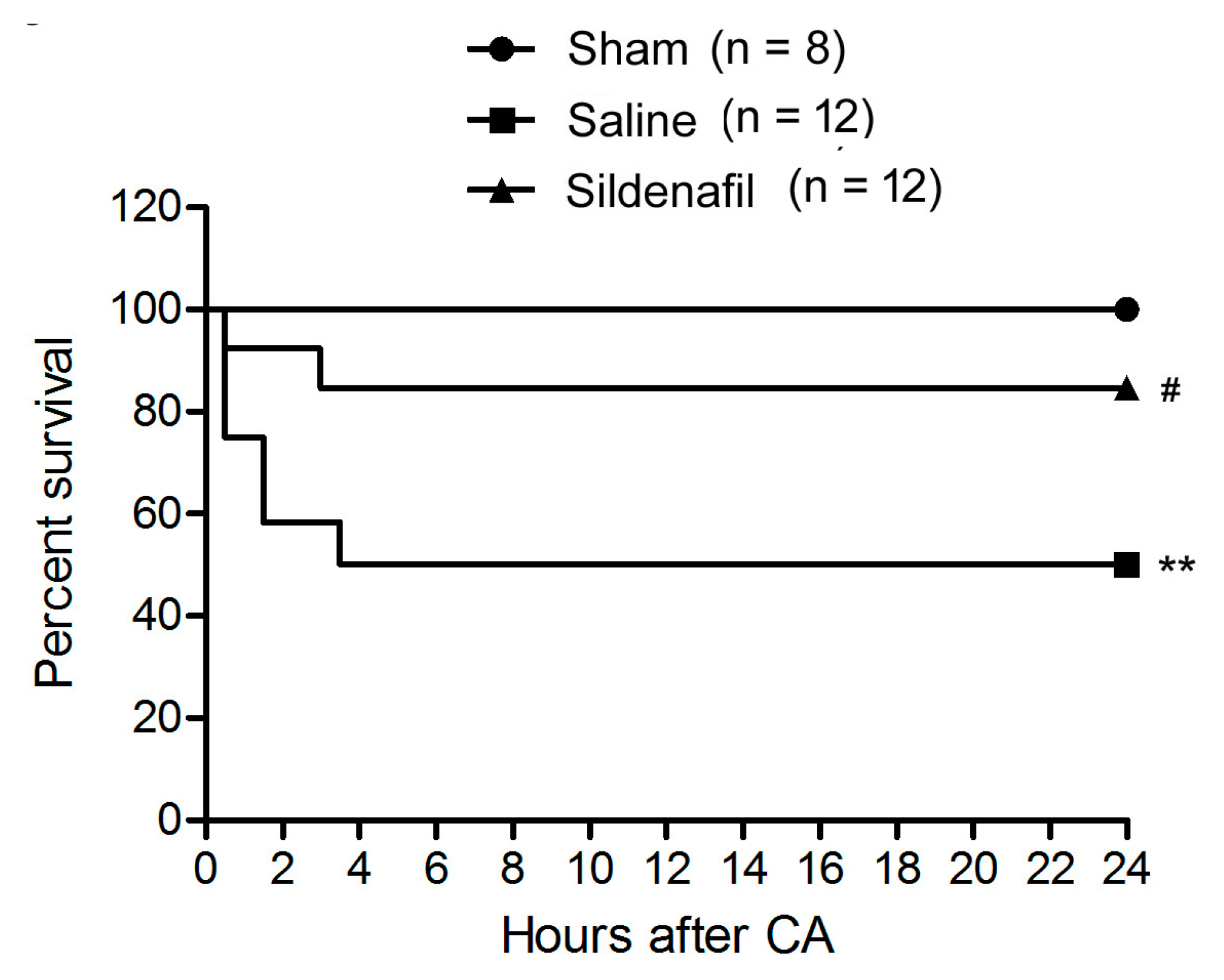 Ijms 16 26010 g001 1024