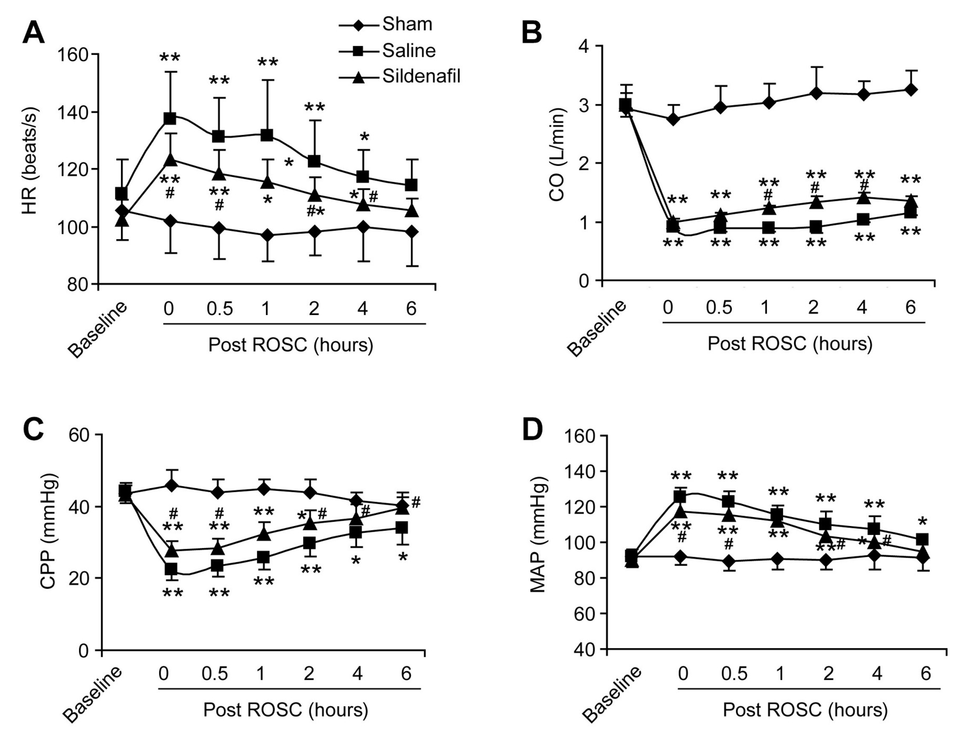 Ijms 16 26010 g002 1024