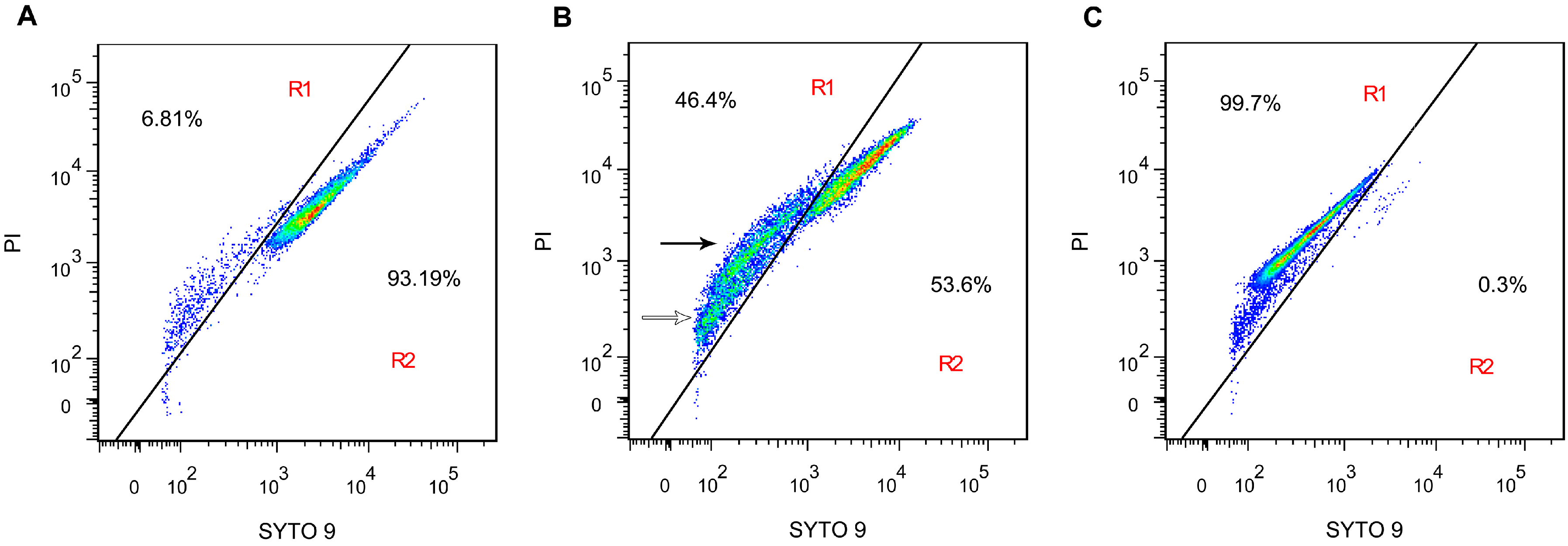Ijms 16 26015 g003 1024