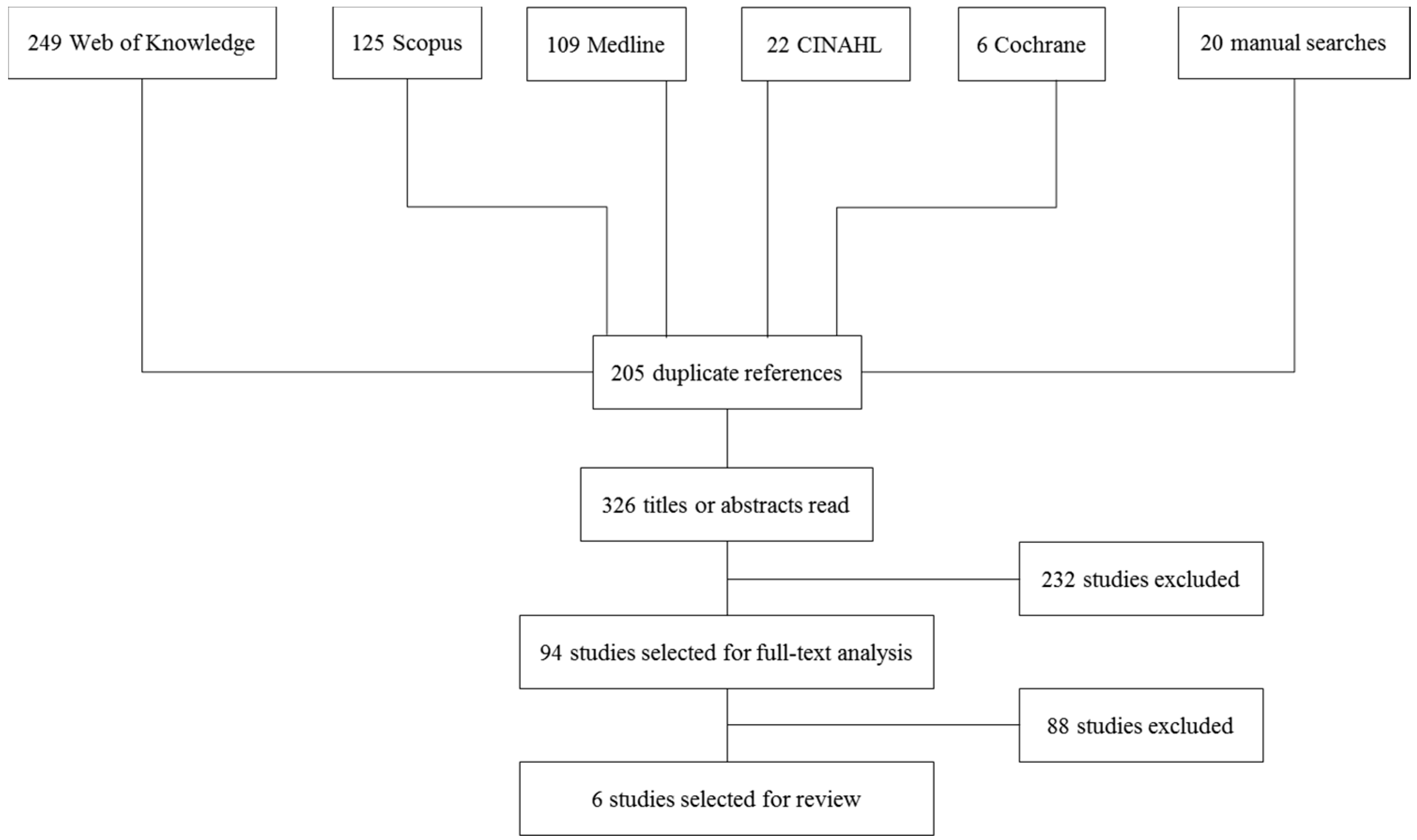 Ijms 16 26027 g001 1024