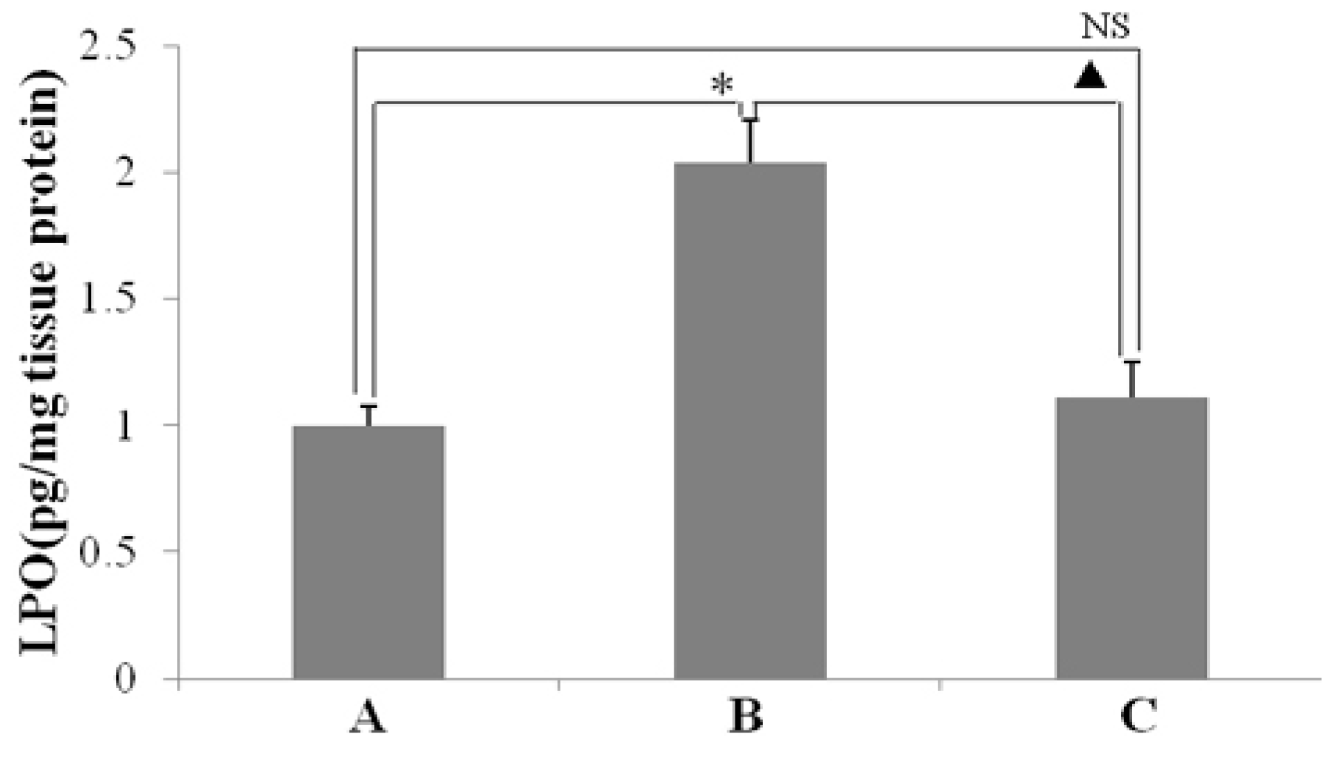 Ijms 16 26061 g004 1024