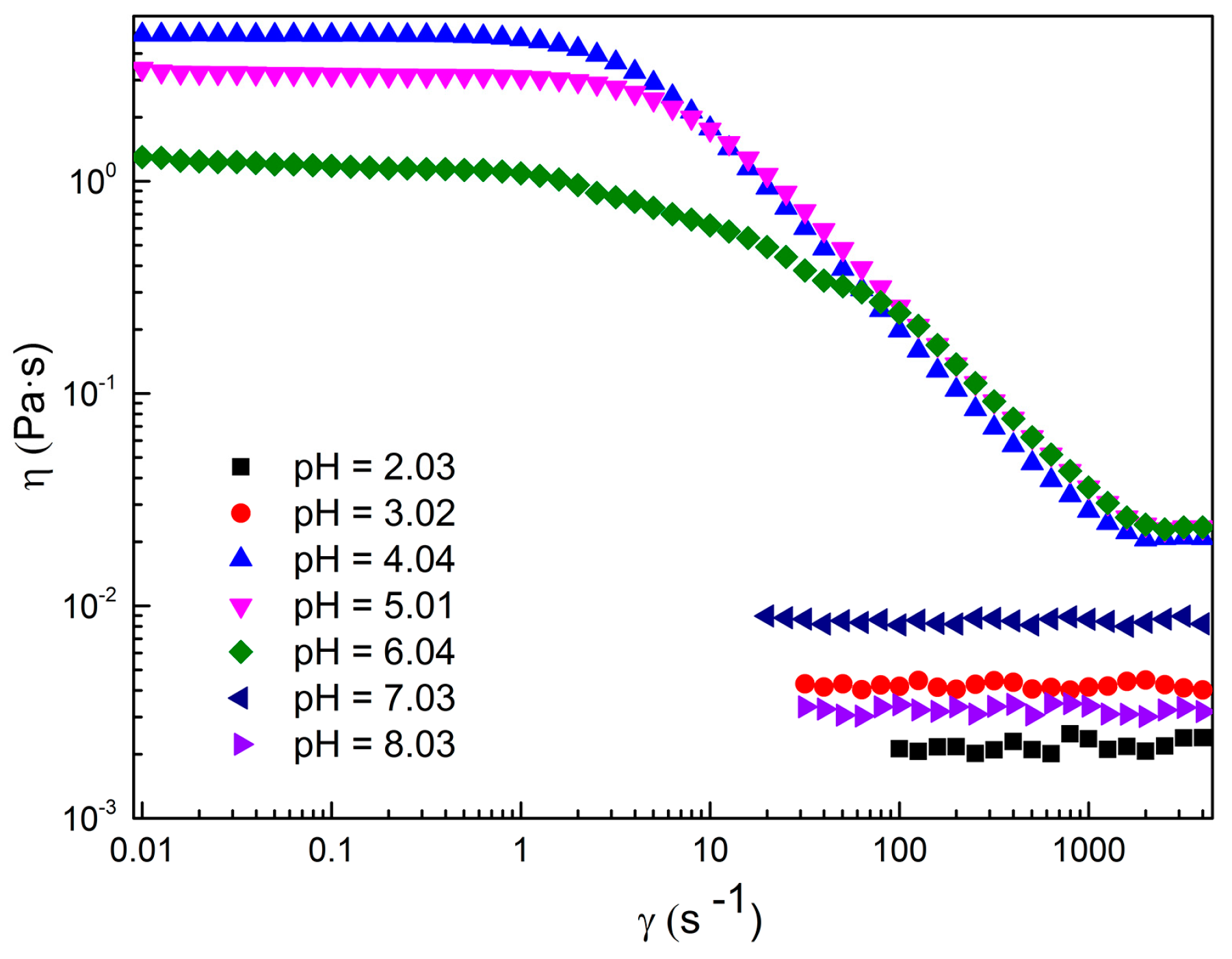 Ijms 16 26096 g001 1024
