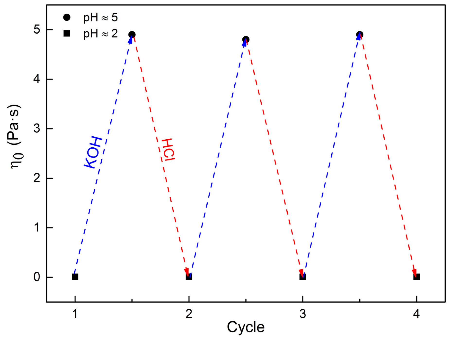 Ijms 16 26096 g009 1024