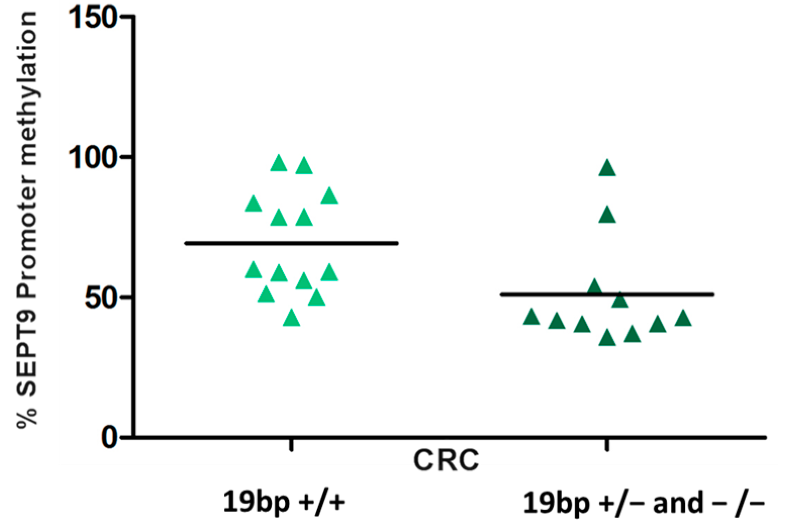 Ijms 16 26113 g004 1024