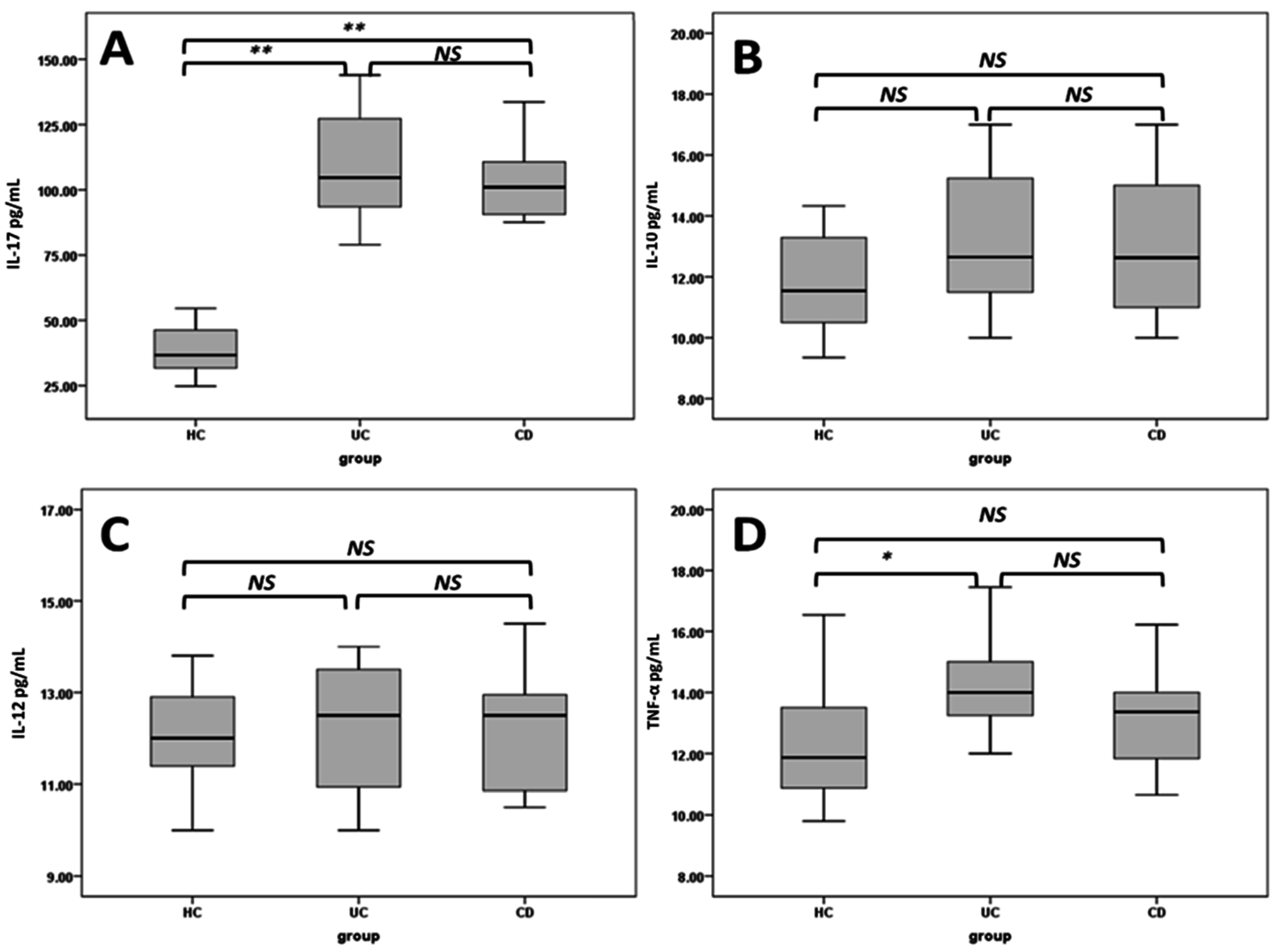 Ijms 16 26143 g001 1024
