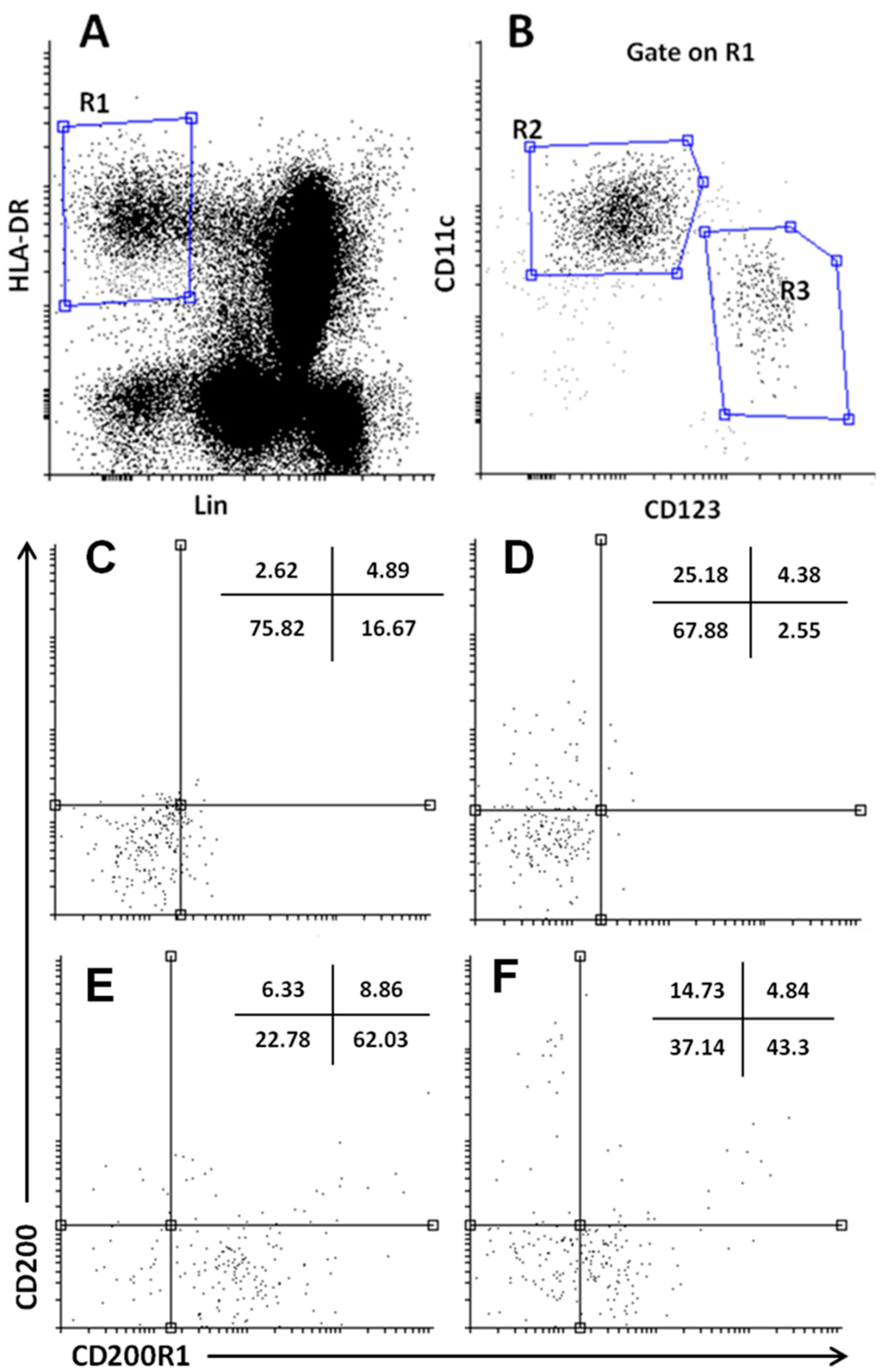 Ijms 16 26143 g002 1024