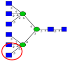 Ijms 16 26165 i001