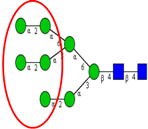 Ijms 16 26165 i012