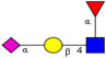 Ijms 16 26165 i020