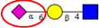 Ijms 16 26165 i023