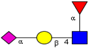 Ijms 16 26165 i025