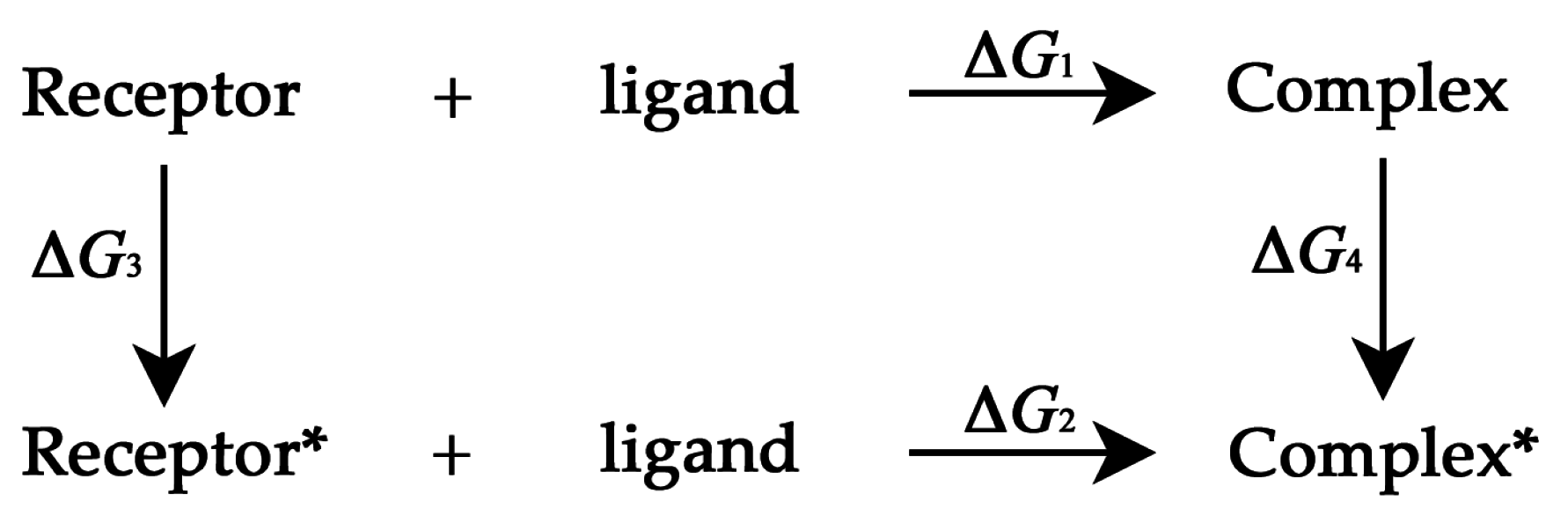 Ijms 16 26170 g009