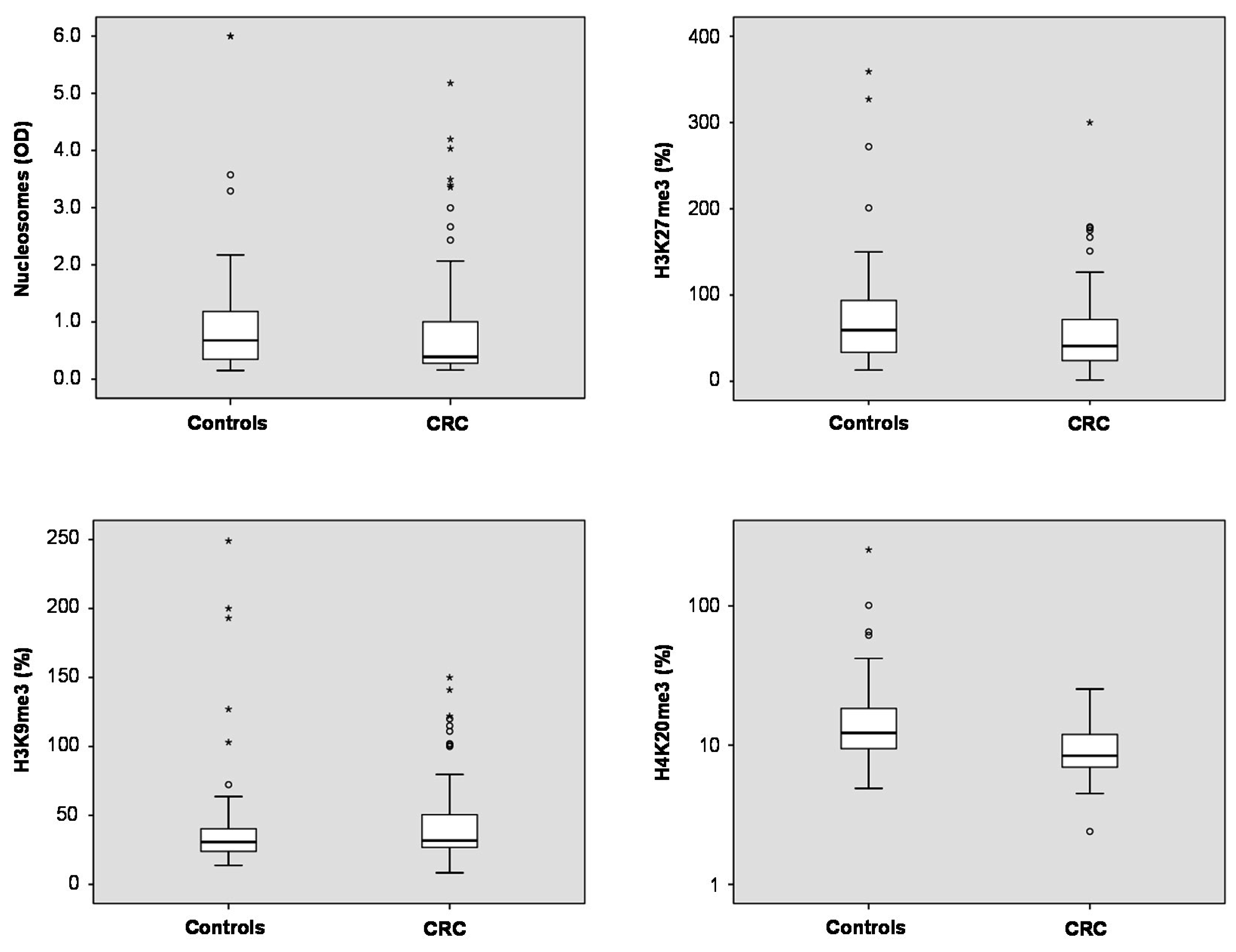 Ijms 16 26180 g001 1024