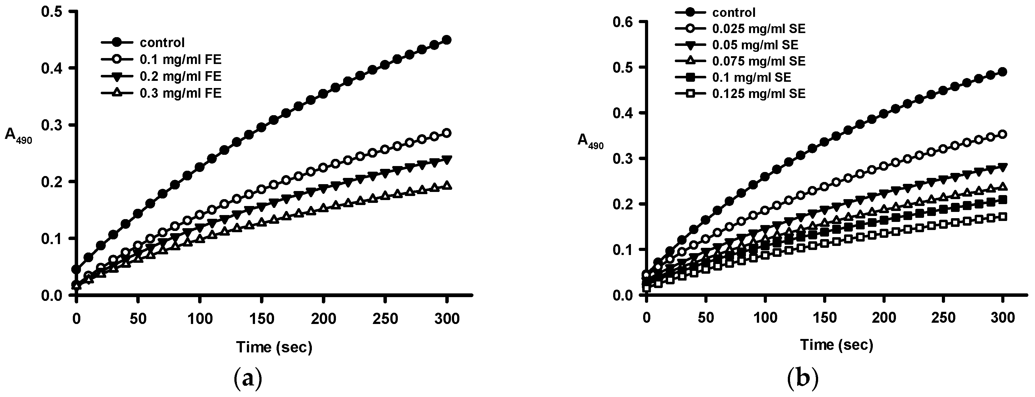 Ijms 16 26184 g002a 1024