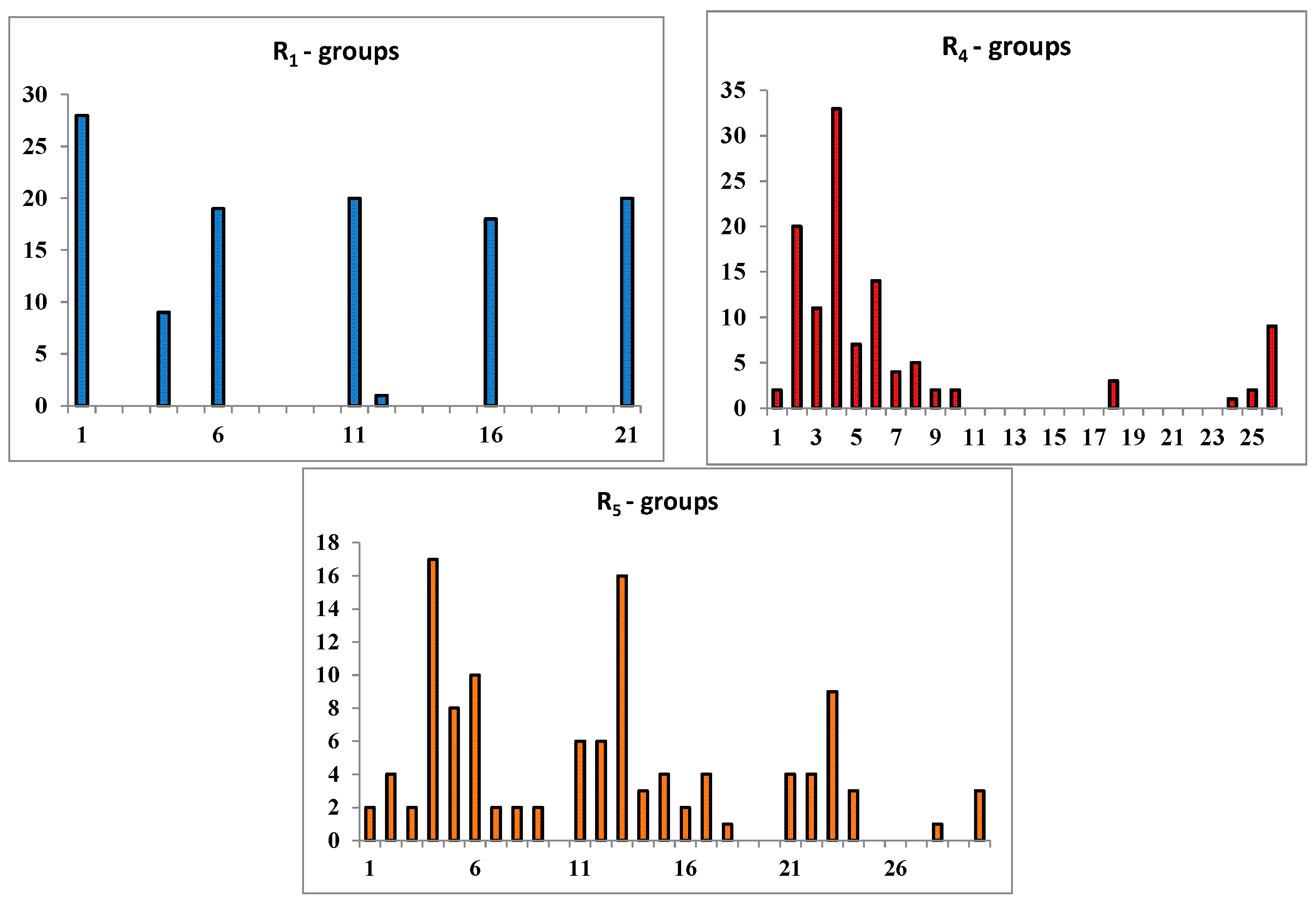 Ijms 16 26196 g008 1024