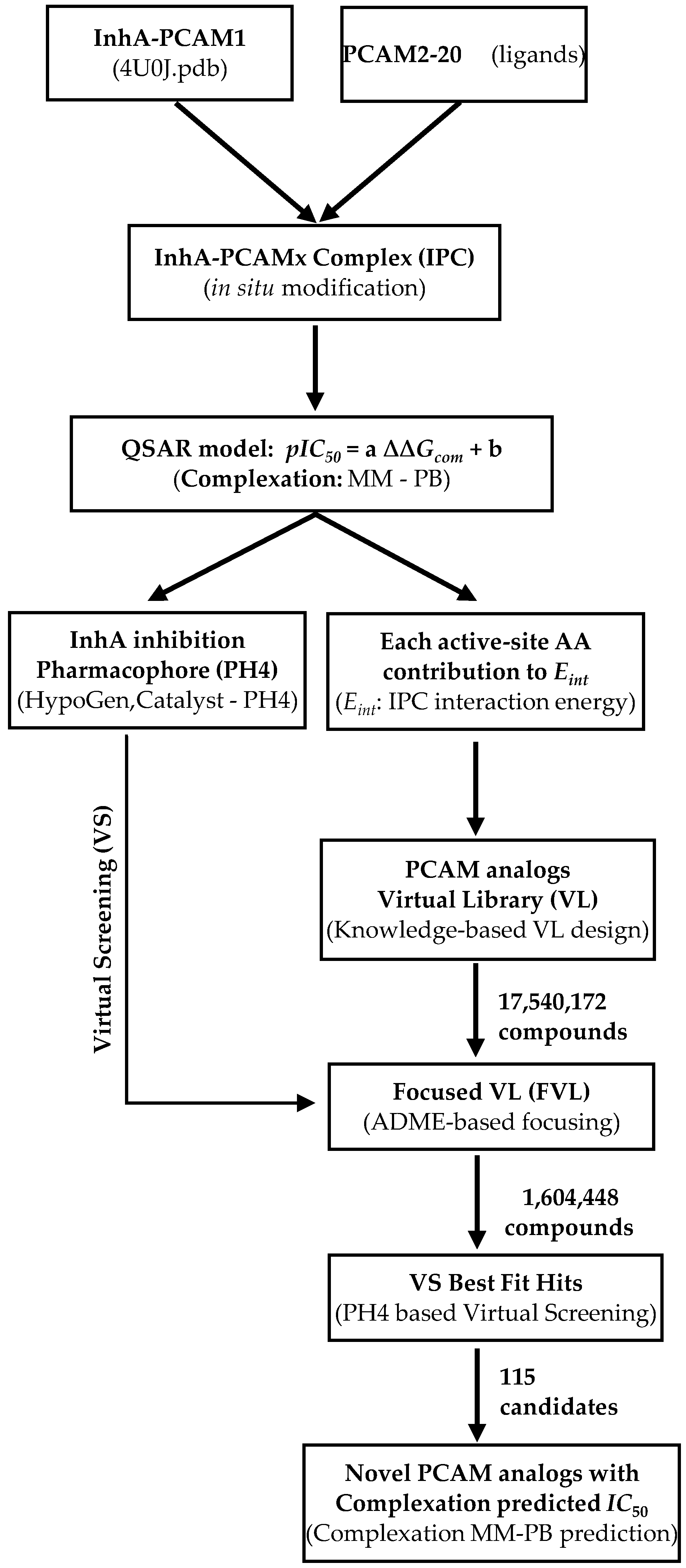 Ijms 16 26196 g010 1024