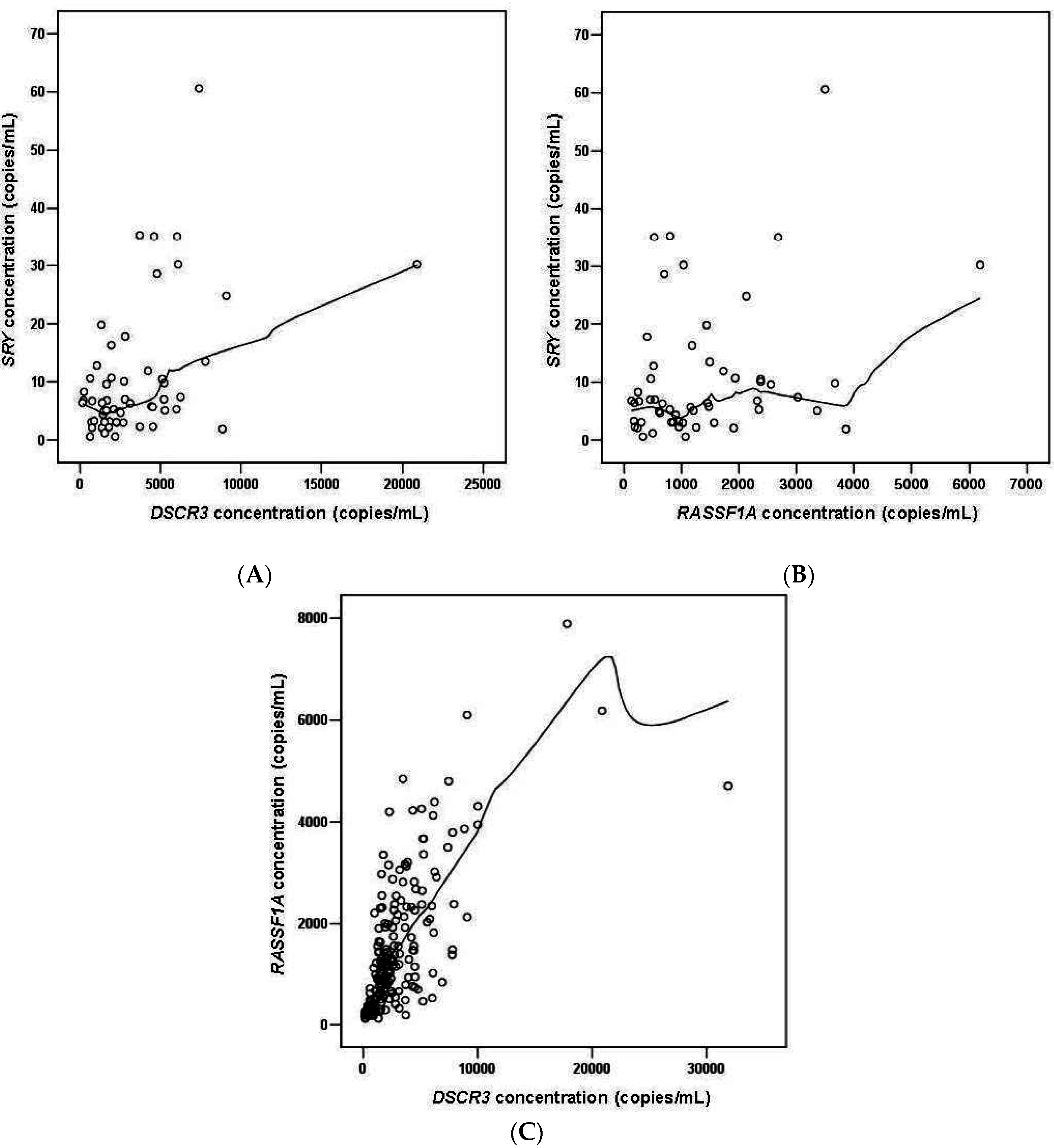 Ijms 16 26201 g004 1024