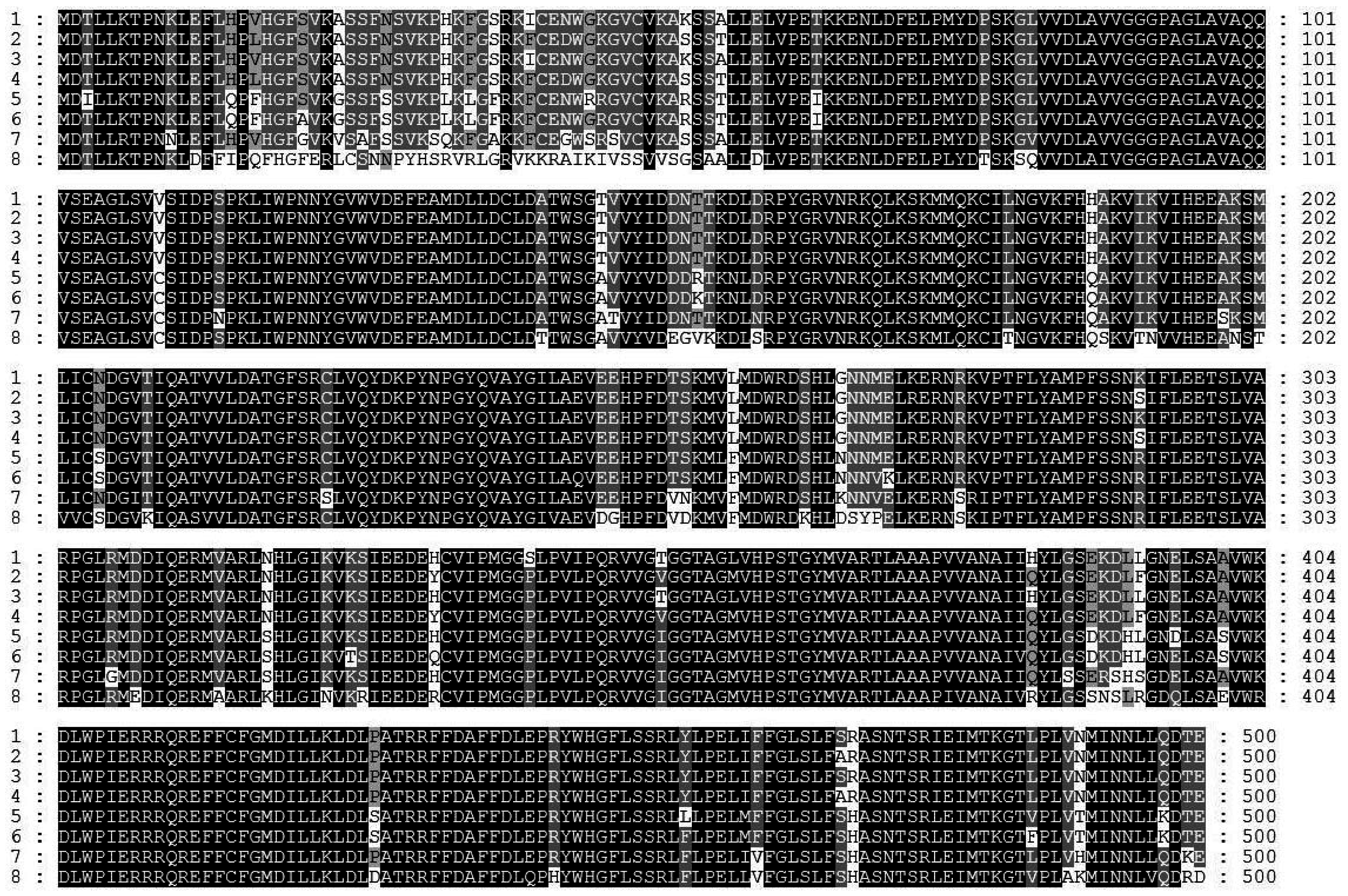 Ijms 16 26243 g001