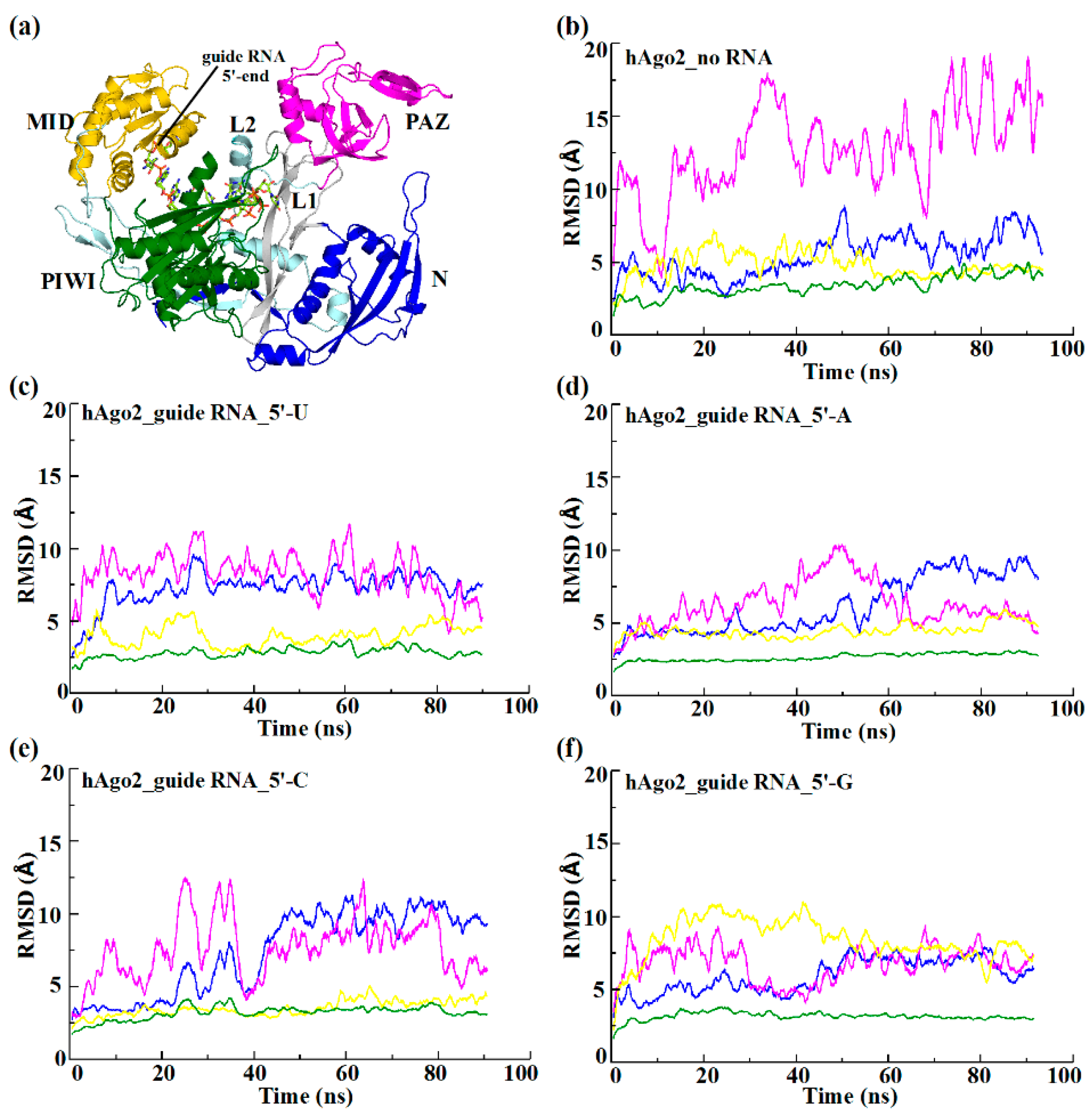 Ijms 17 00022 g001 1024