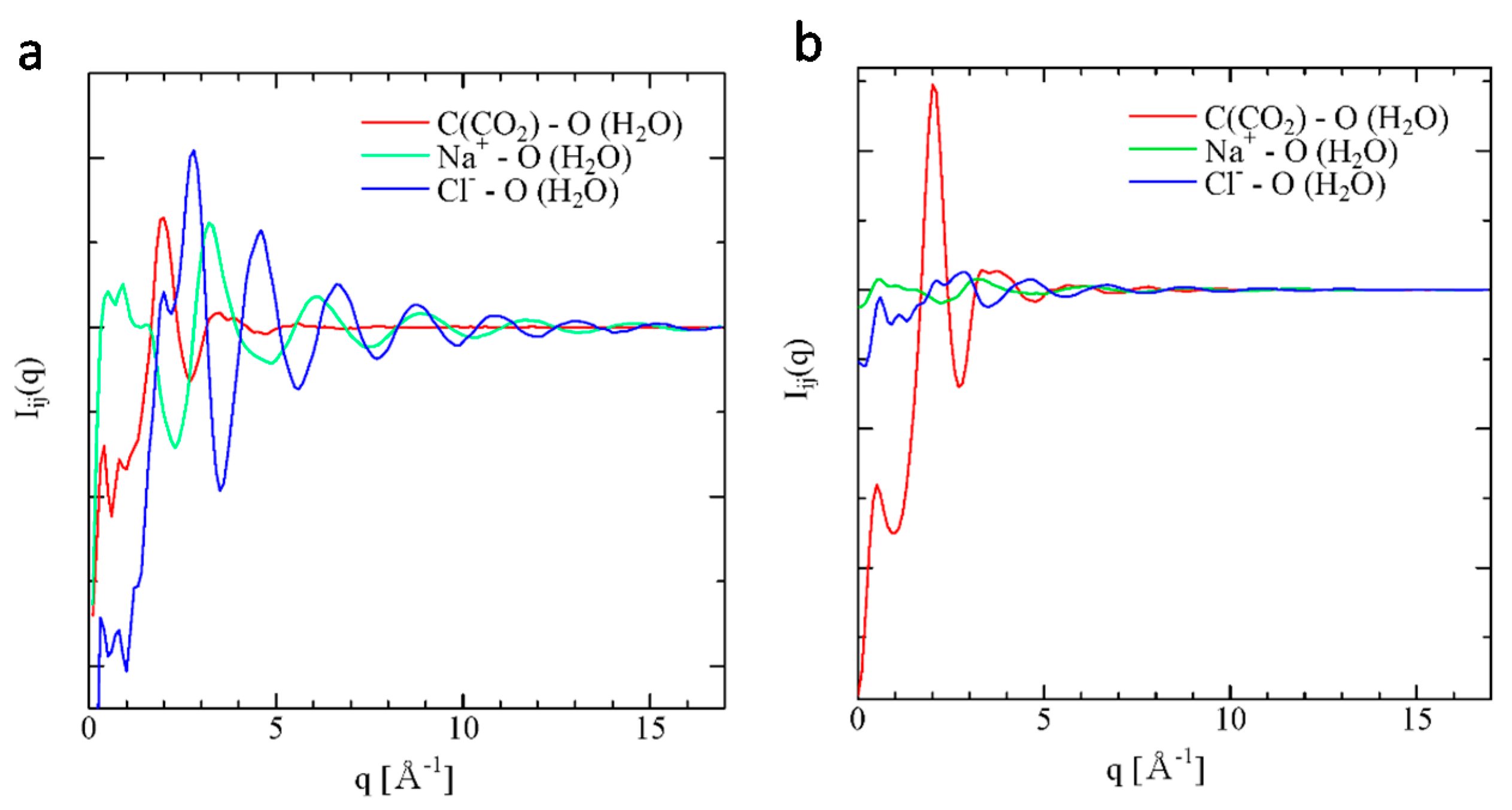 Ijms 17 00045 g003 1024