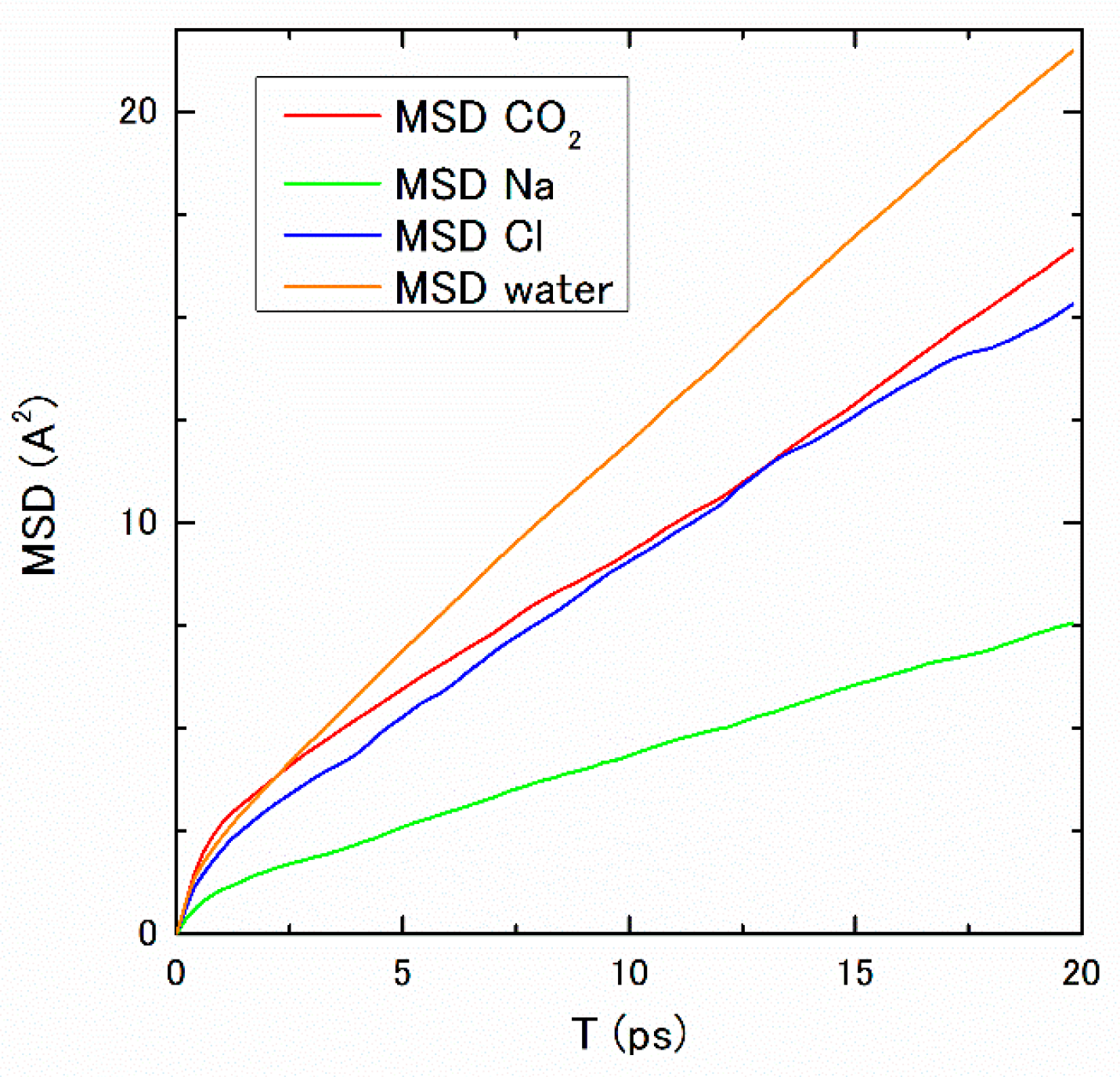 Ijms 17 00045 g004 1024