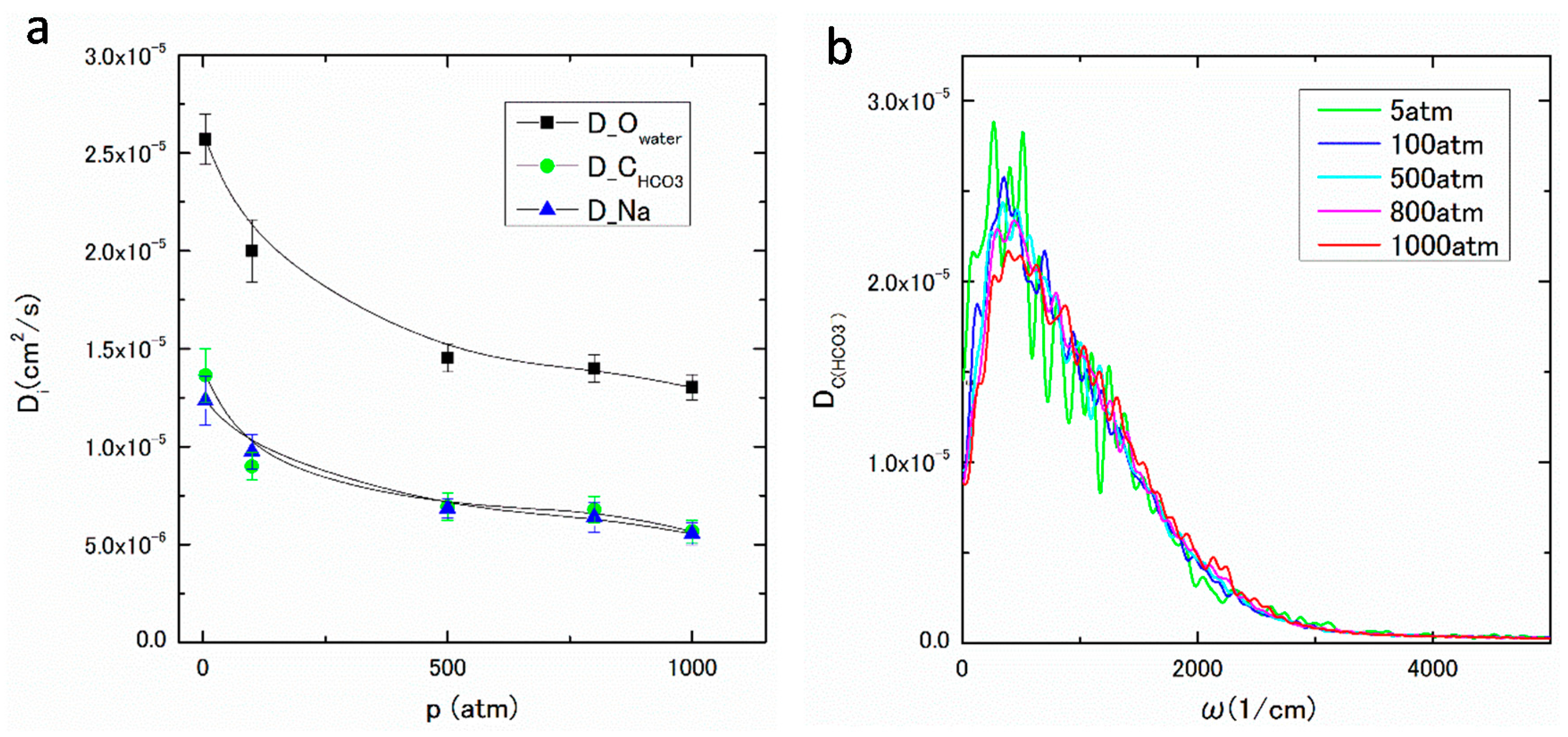 Ijms 17 00045 g008 1024
