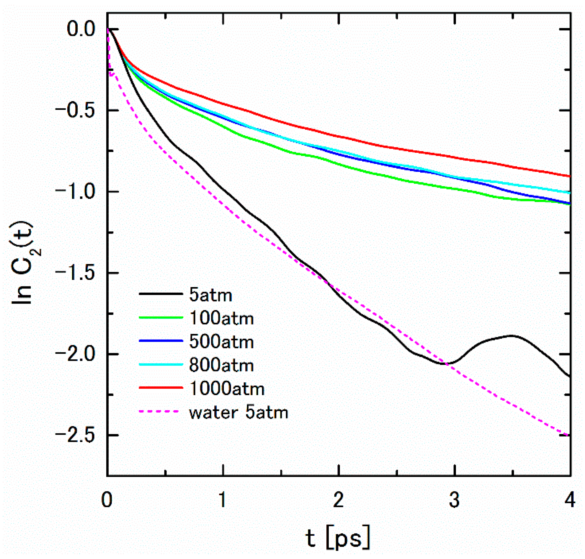 Ijms 17 00045 g009 1024
