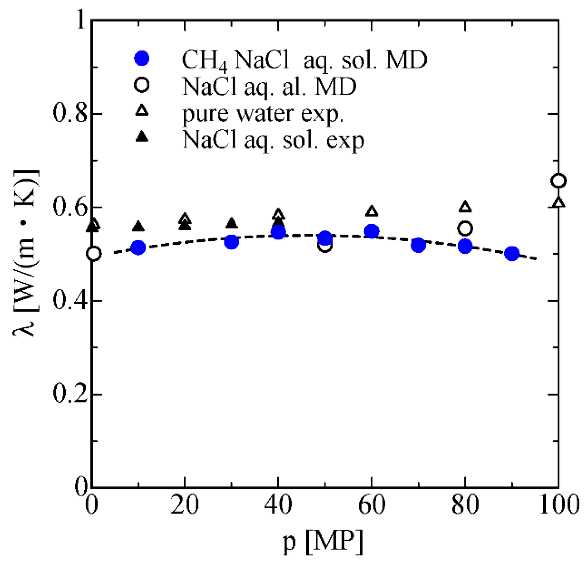 Ijms 17 00045 g012 1024