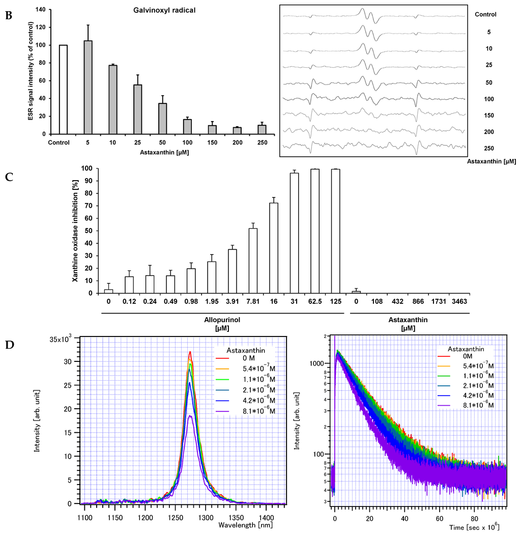 Ijms 17 00103 g002b 1024