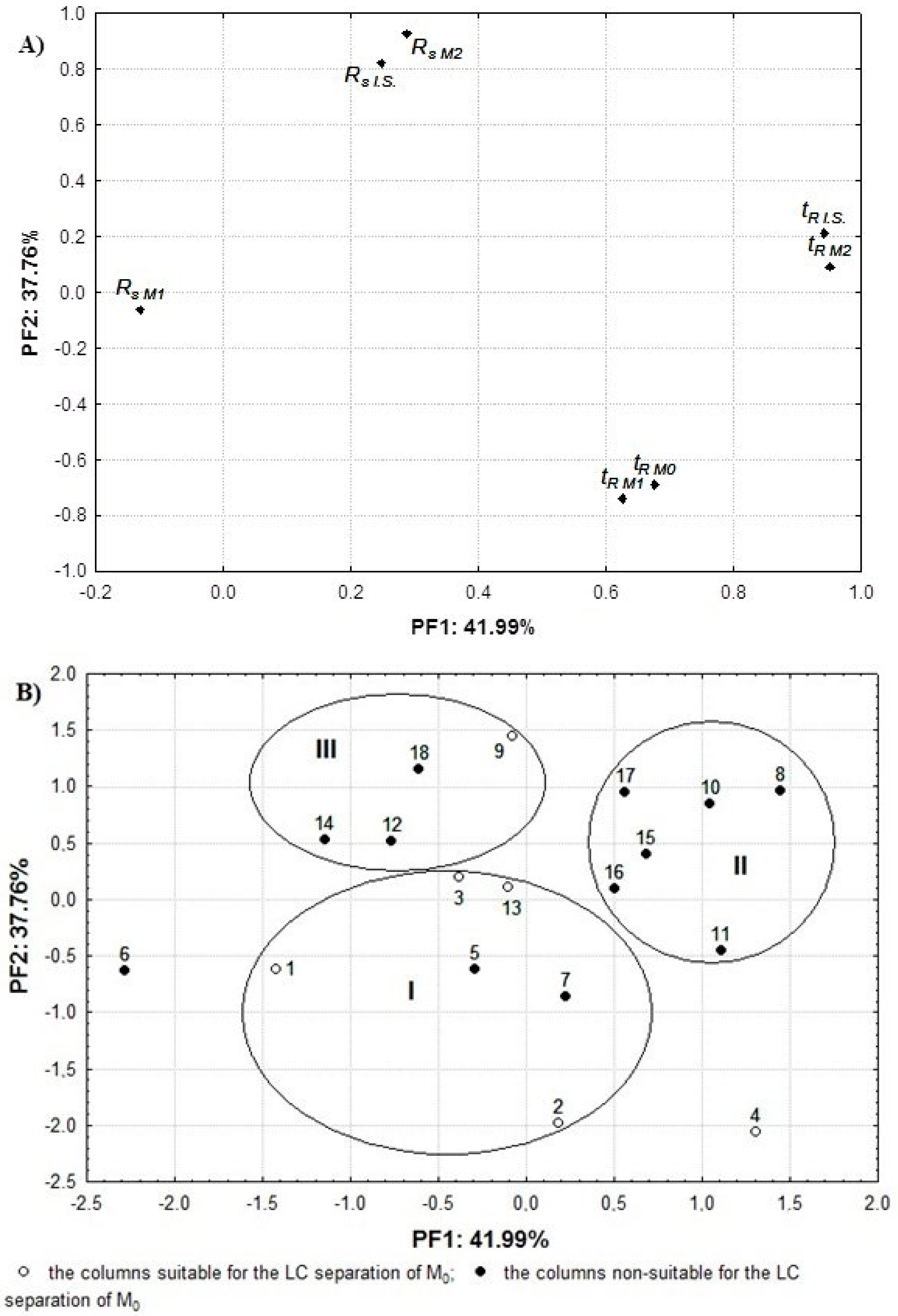 Ijms 17 00136 g002 1024