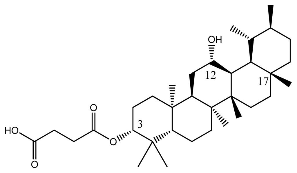 IJMS, Free Full-Text