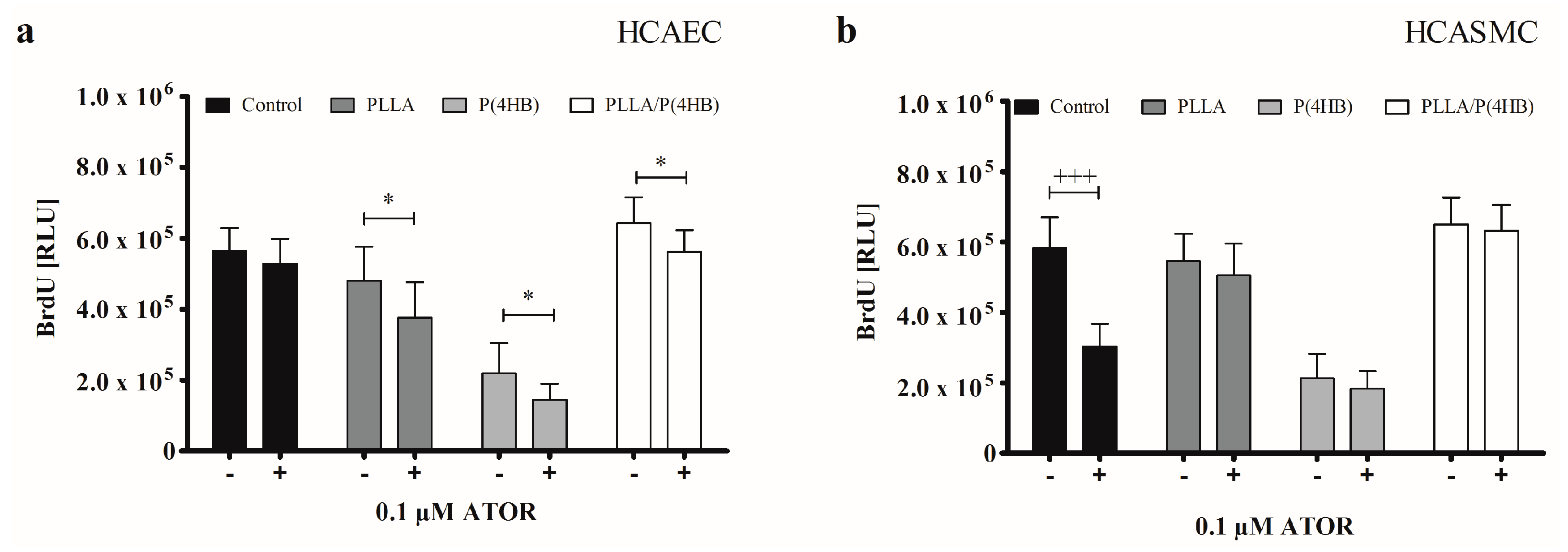 Ijms 17 00148 g003 1024