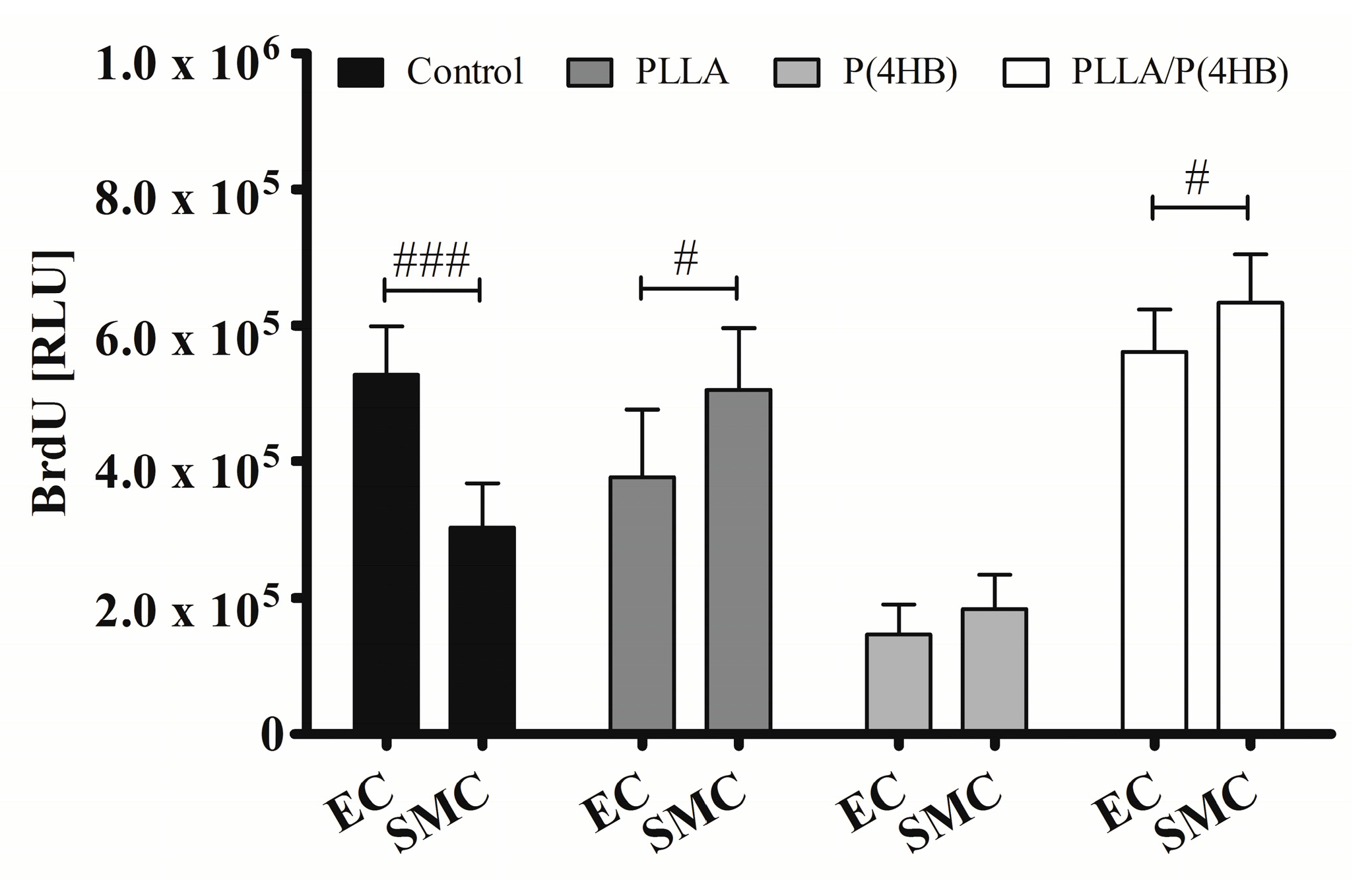 Ijms 17 00148 g004 1024