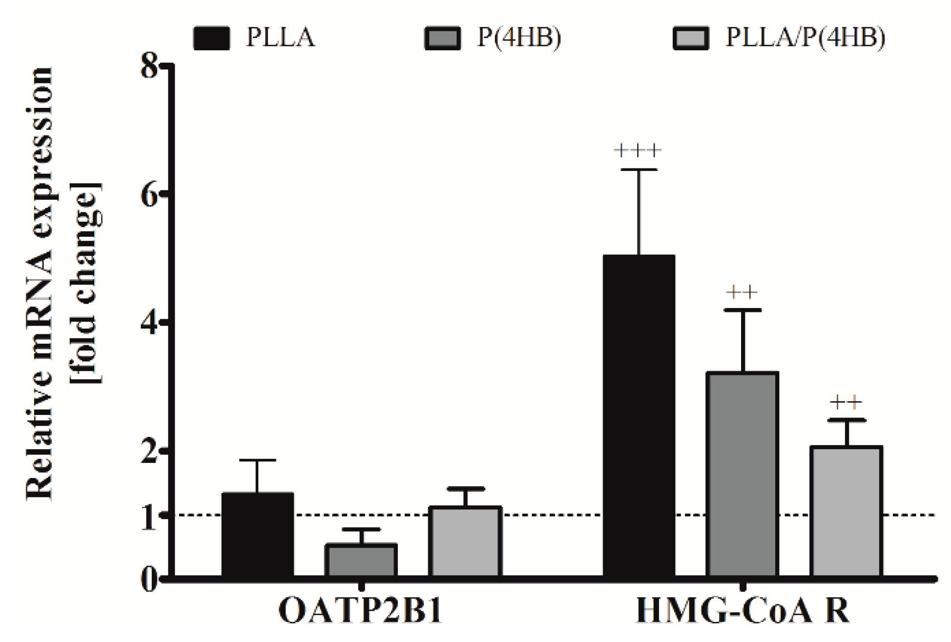 Ijms 17 00148 g006 1024
