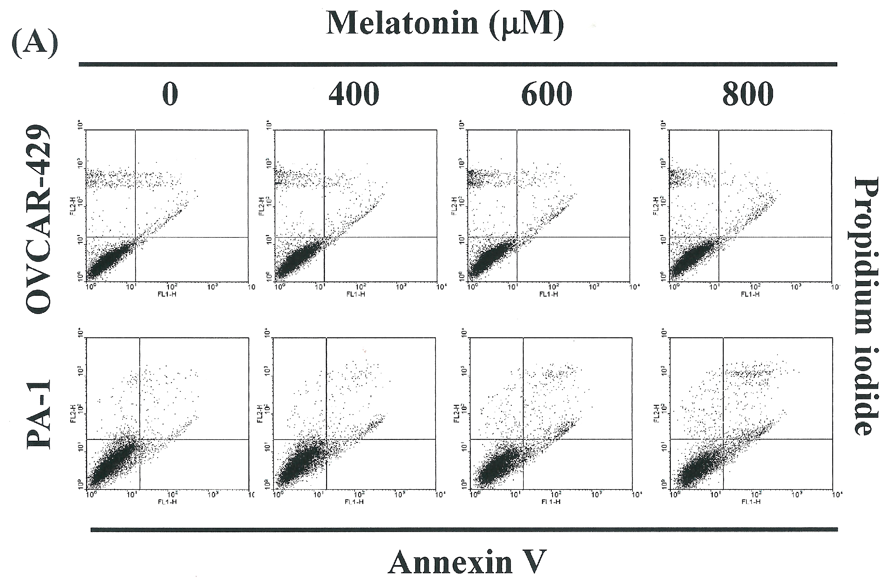 Ijms 17 00176 g002a