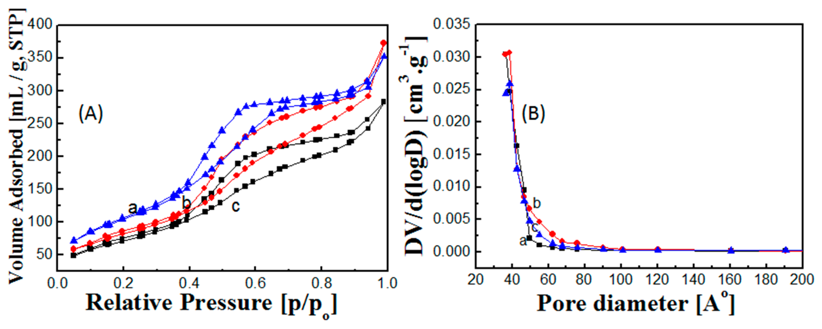 Ijms 17 00184 g002 1024