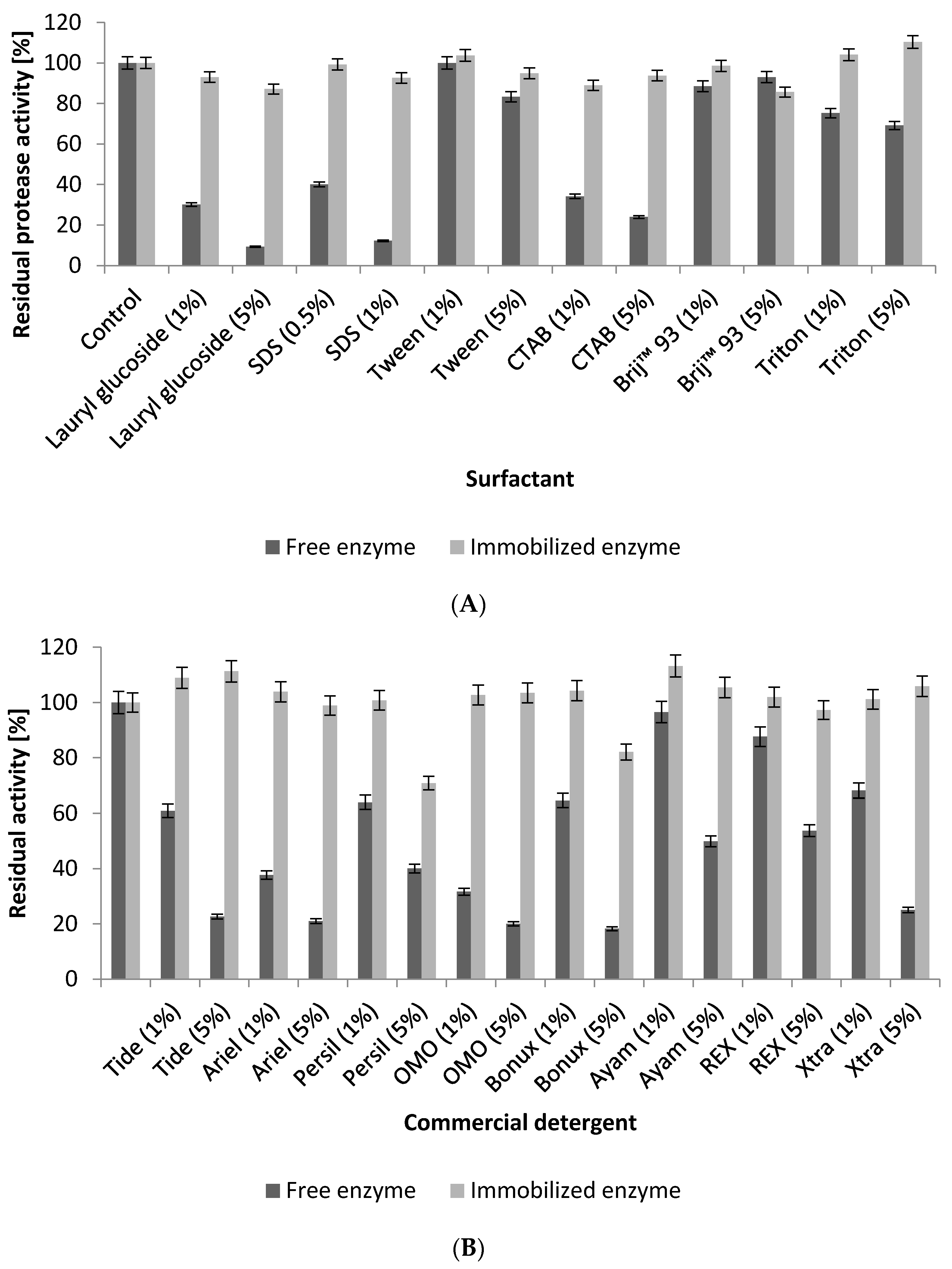Ijms 17 00184 g010 1024