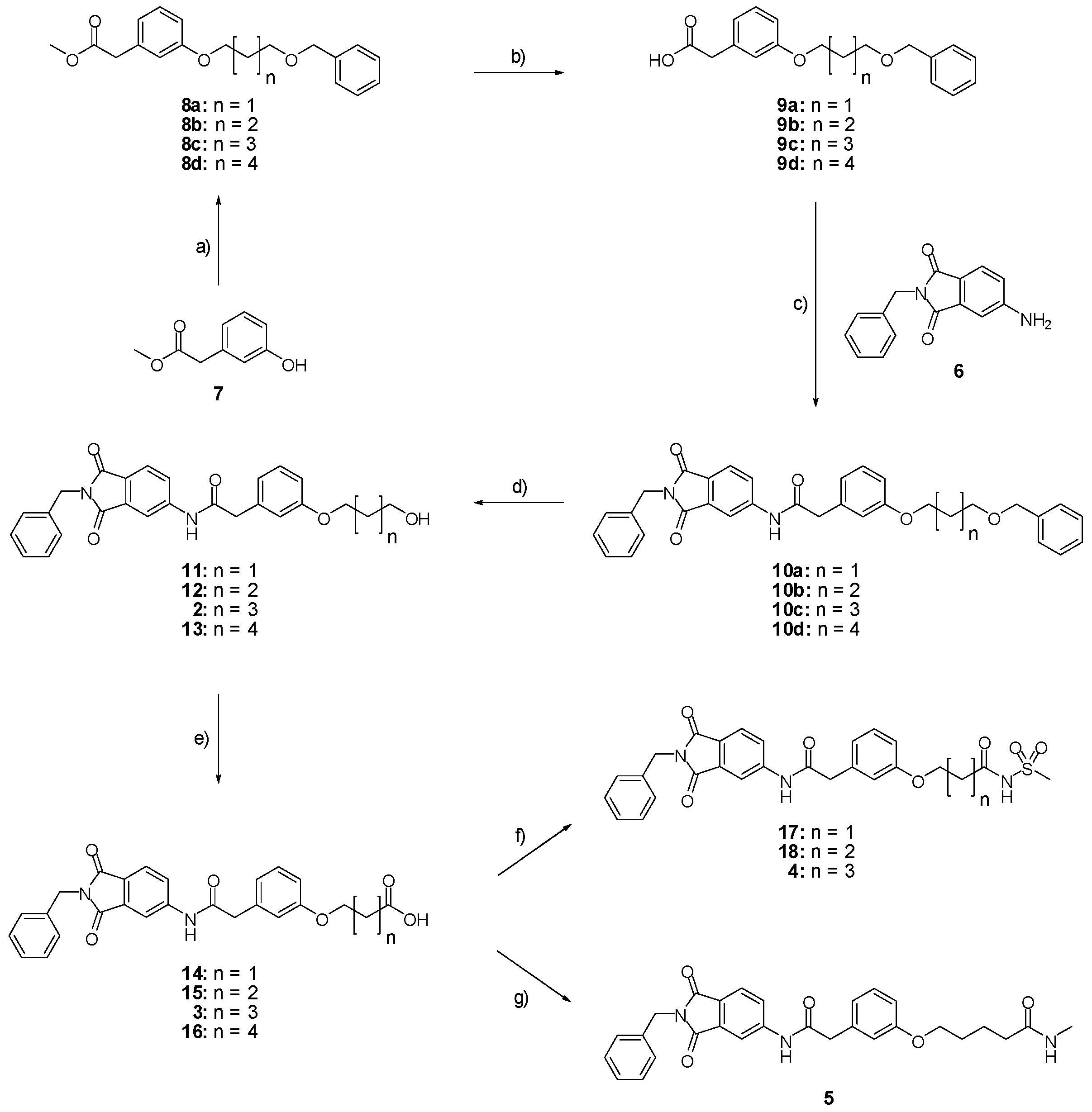 Ijms 17 00314 g007 1024