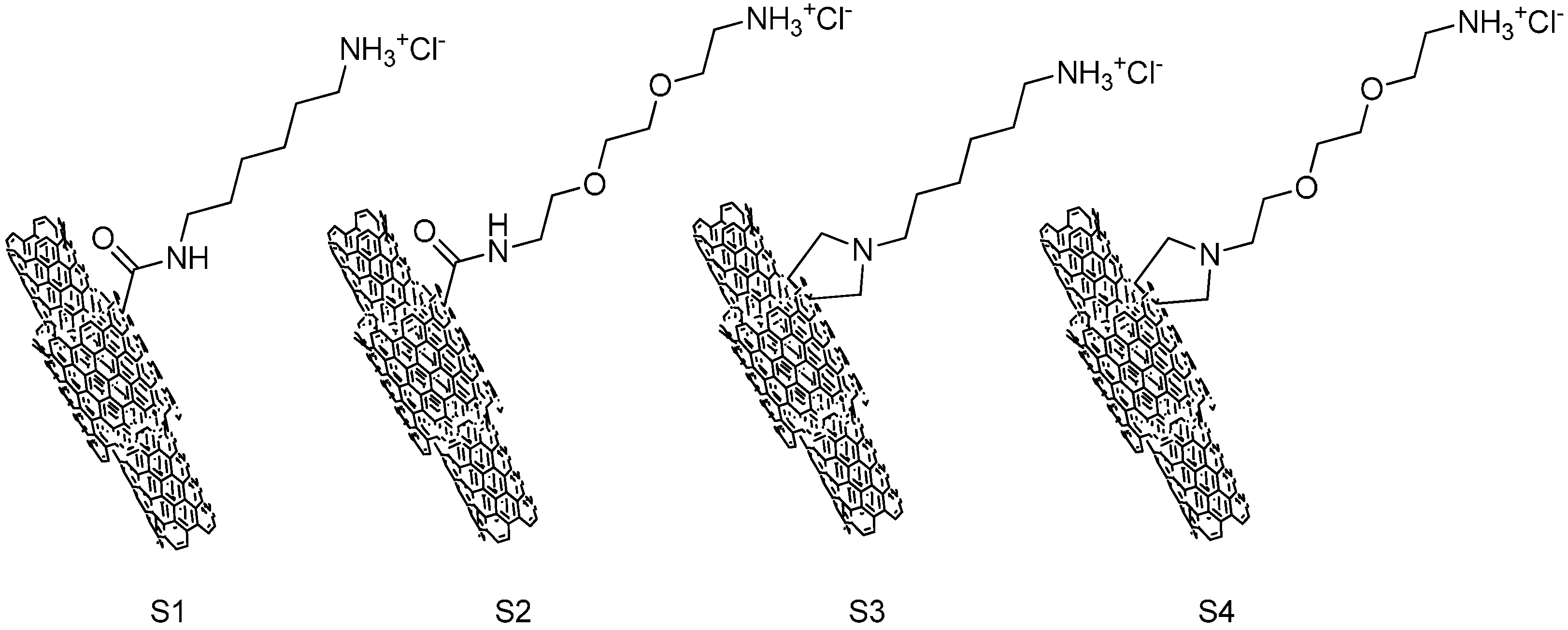 Ijms 17 00335 g001 1024