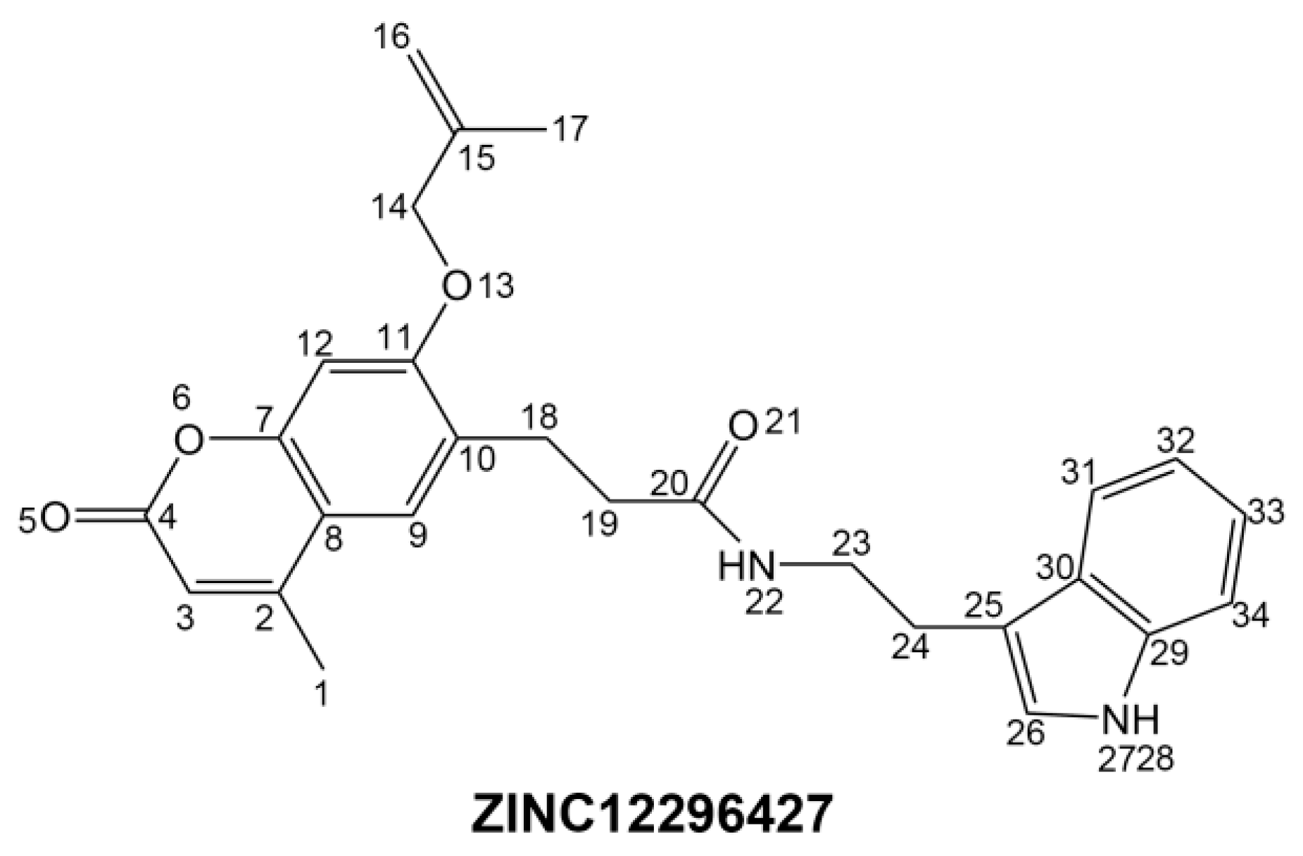 Ijms 17 00340 g001a