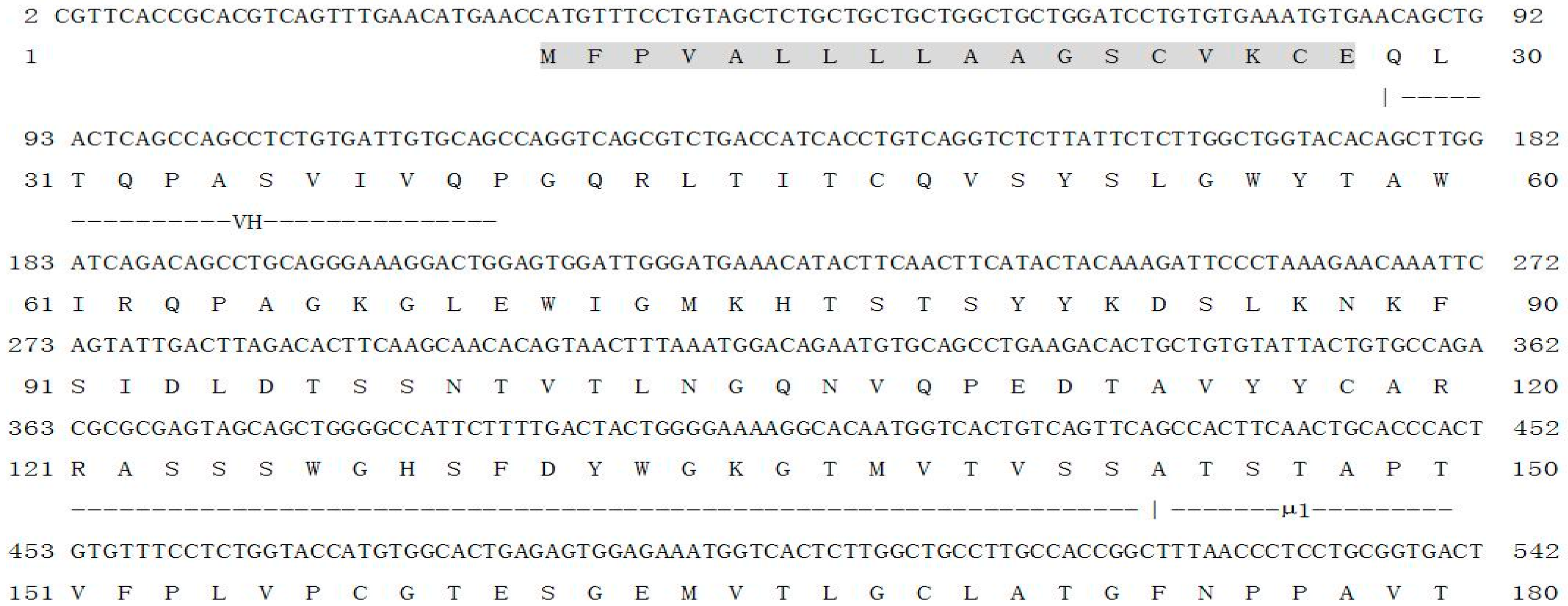 Ijms 17 00348 g001a 1024