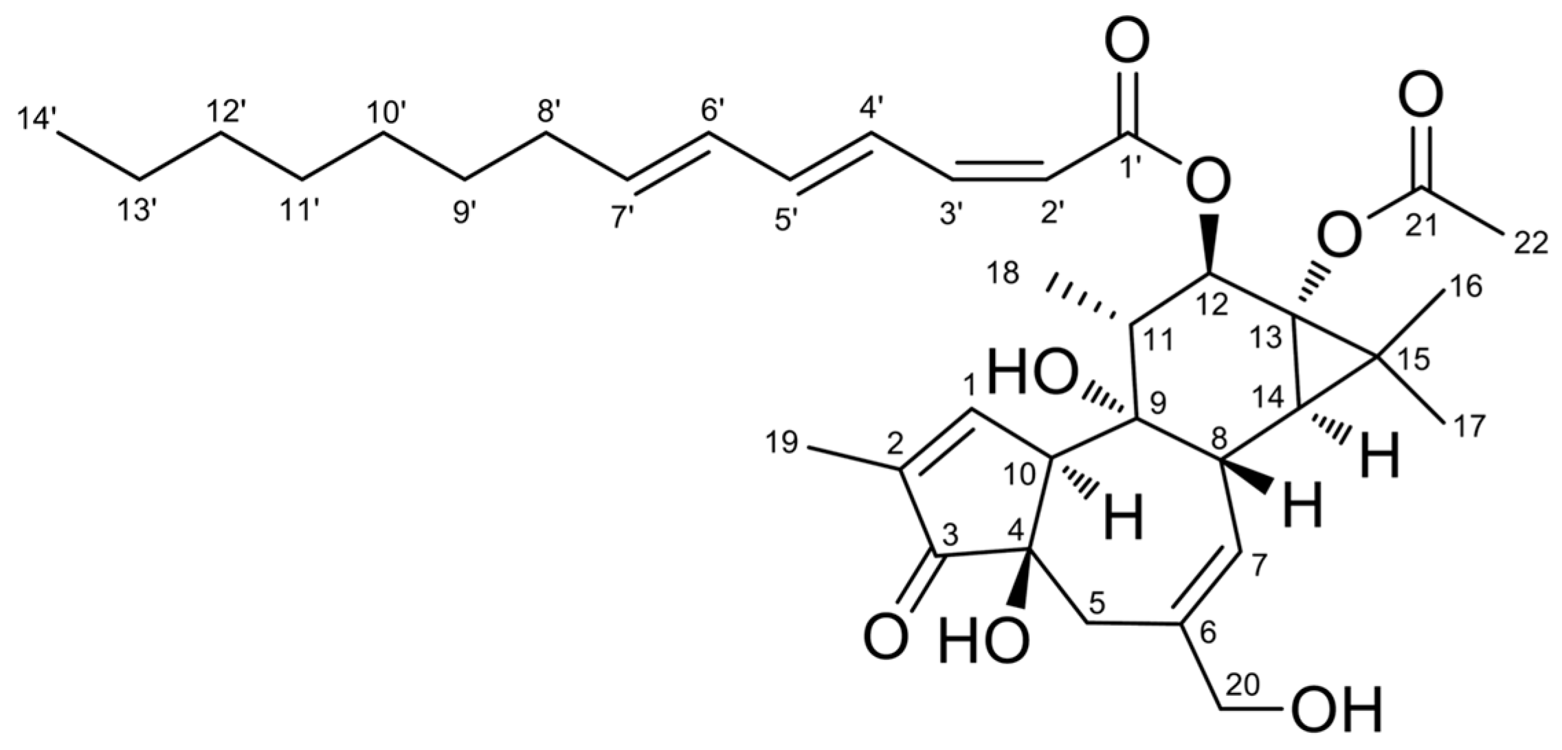 Ijms 17 00398 g002