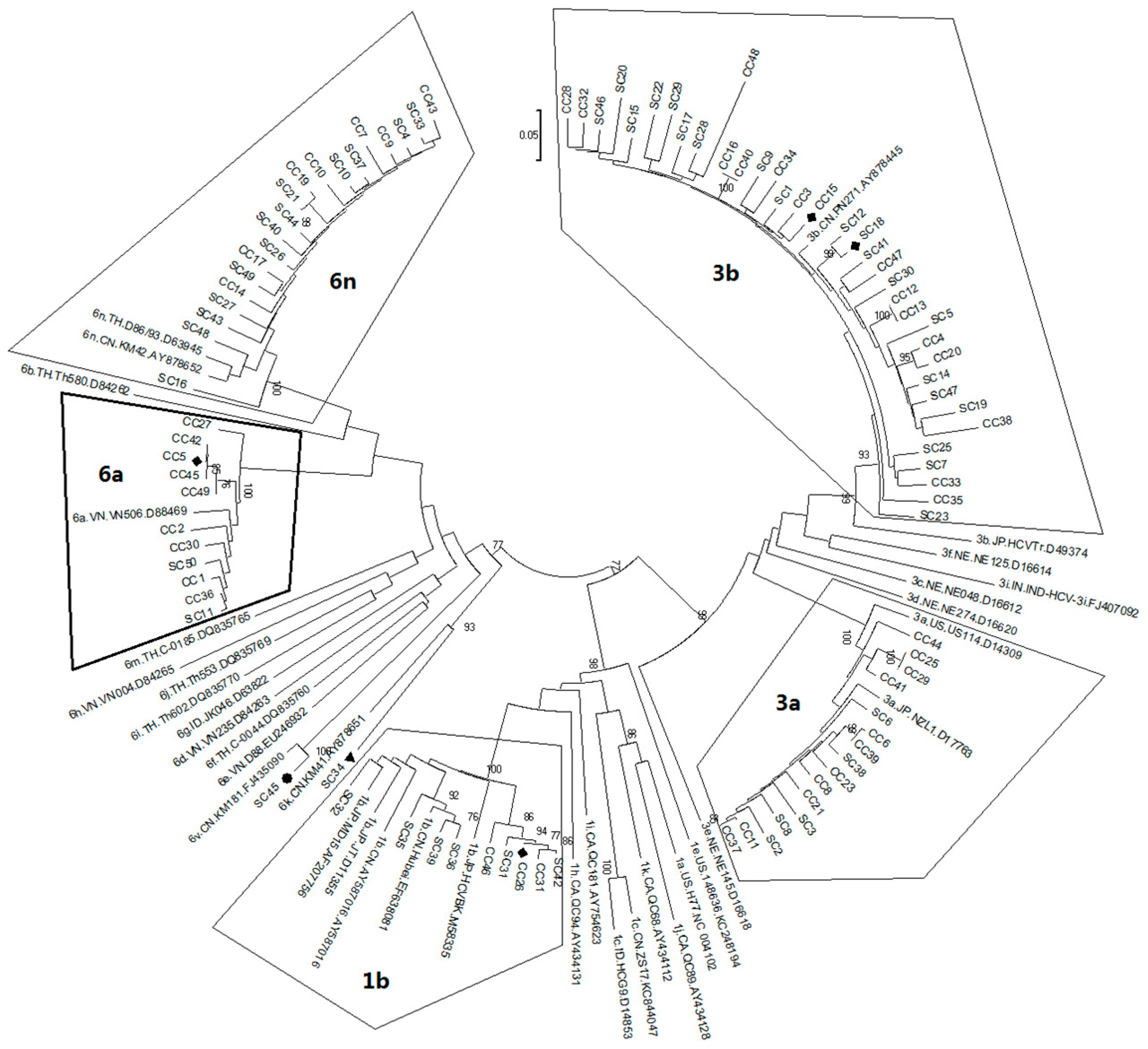 Ijms 17 00403 g002 1024