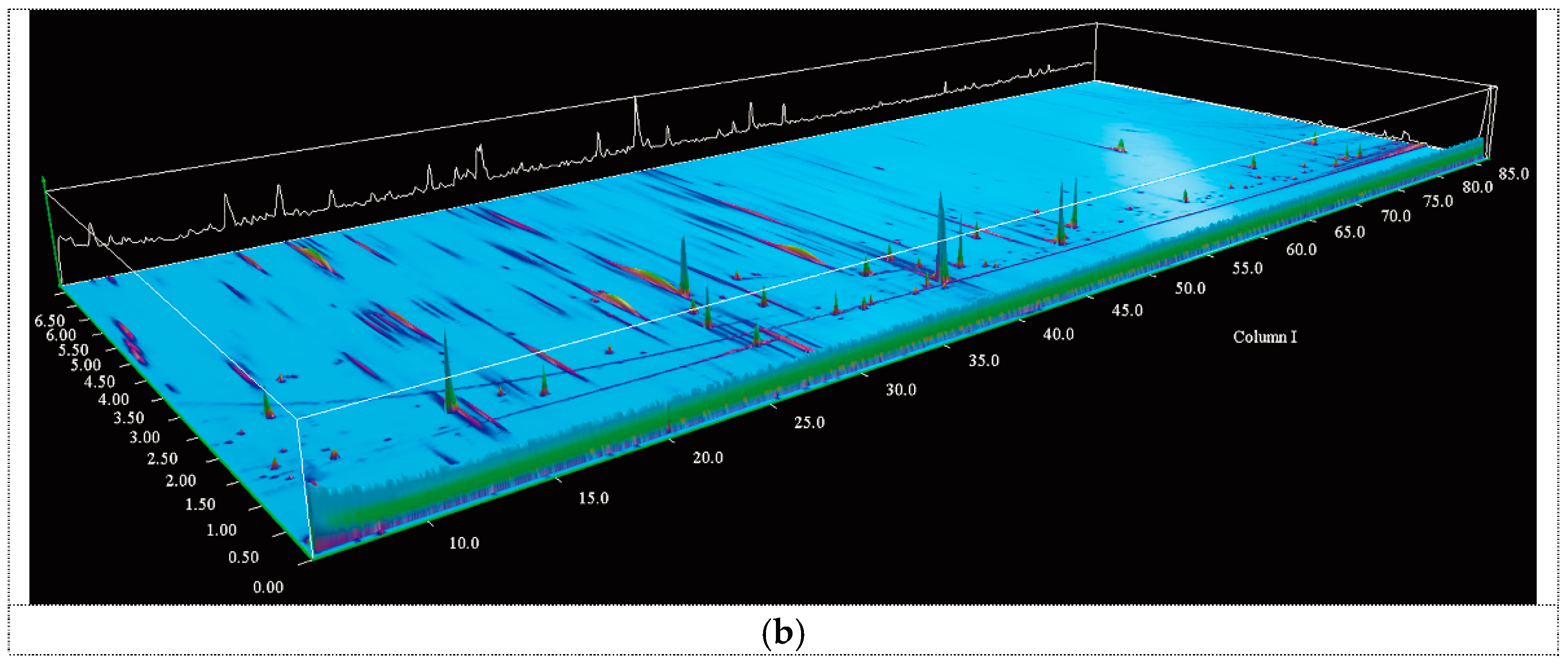 Ijms 17 00412 g001b 1024