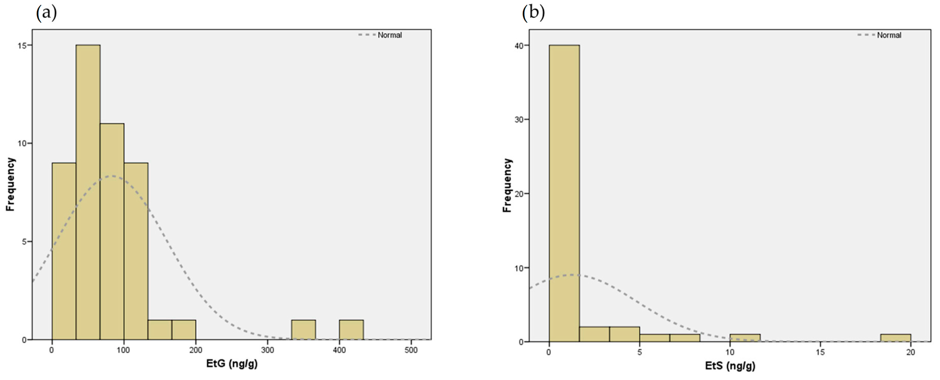 Ijms 17 00417 g001 1024